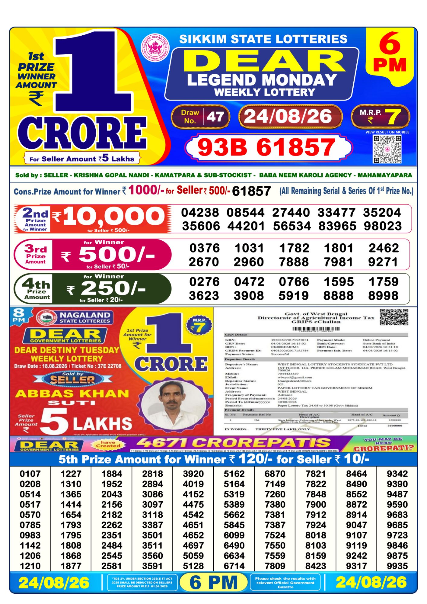 Lottery Sambad 6PM Result 24 08 26 Dear Legend Monday Weekly Lottery Result official chart