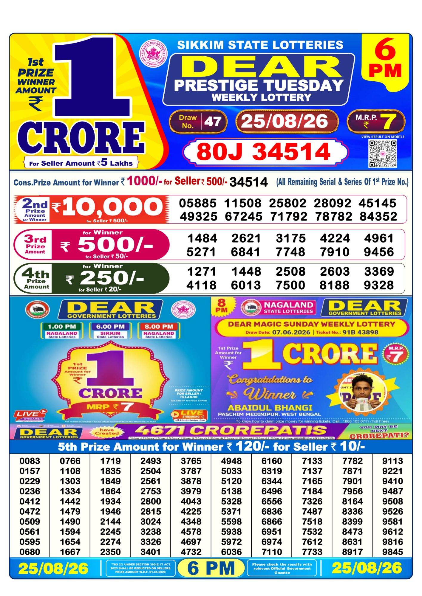 Lottery Sambad 6PM Result 25 08 26 Dear Prestige Tuesday Weekly Lottery Result official chart