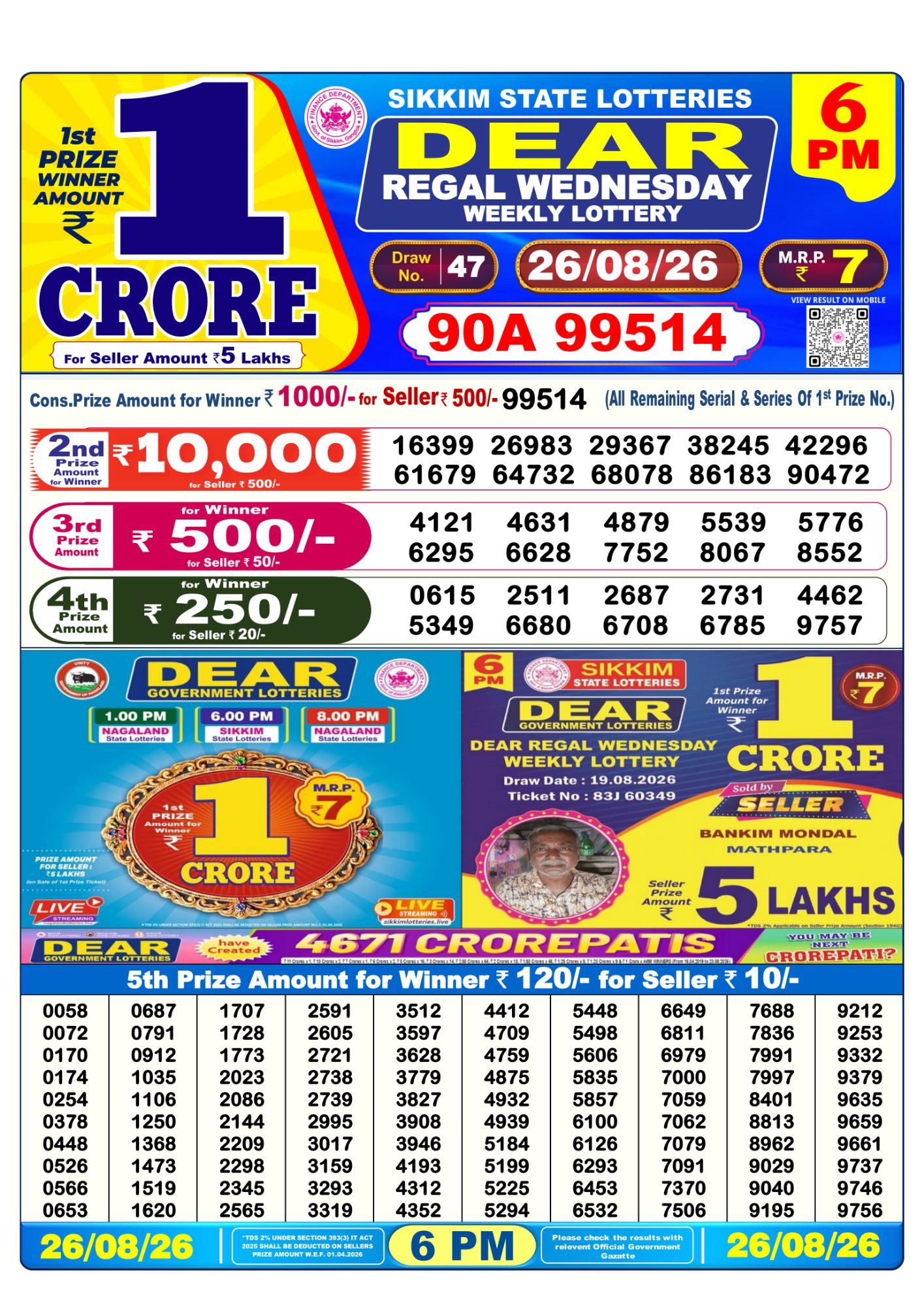 Lottery Sambad 6PM Result 26 08 26 Dear Regal Wednesday Weekly Lottery Result official chart
