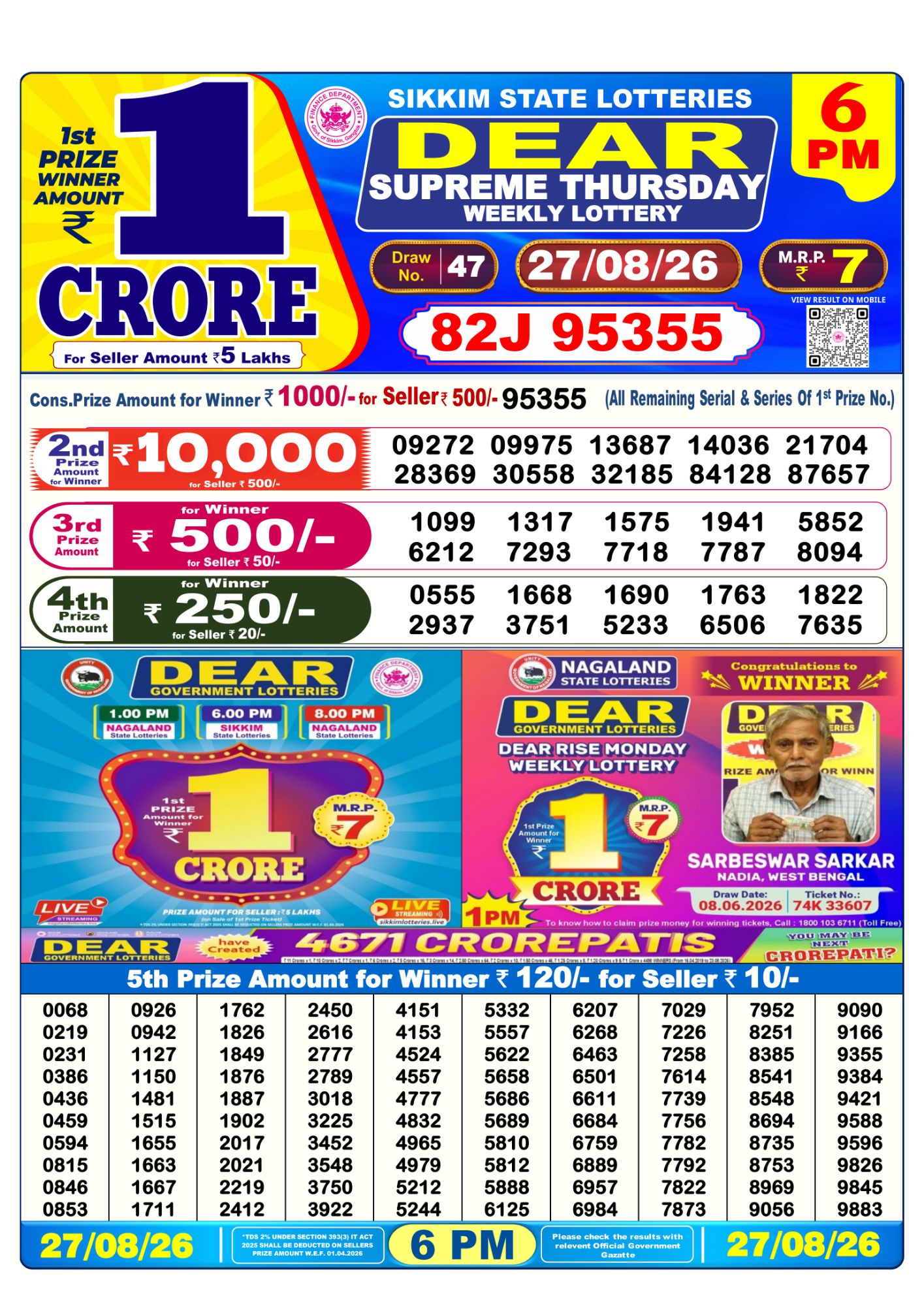 Lottery Sambad 6PM Result 27 08 26 Dear Supreme Thursday Weekly Lottery Result official chart
