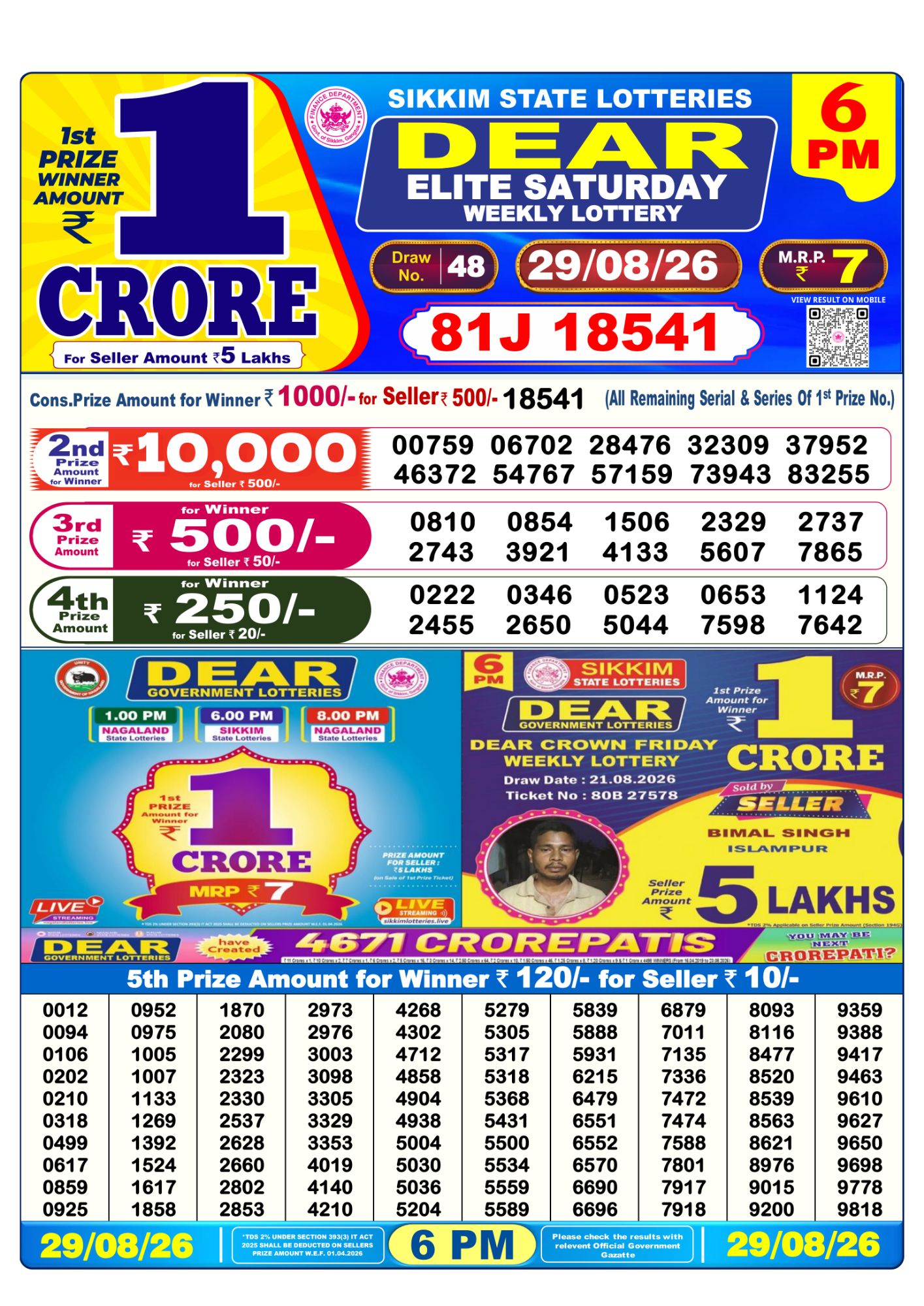 Lottery Sambad 6PM Result 29 08 26 Dear Elite Saturday Weekly Lottery Result official chart Lottery Sambad 6PM Result 29 08 26 Dear Elite Saturday Weekly Lottery Result official chart