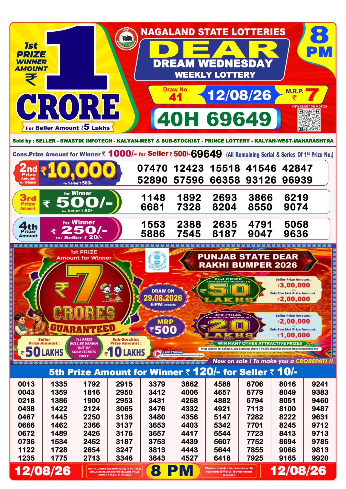 Lottery Sambad 8PM Result 12 08 26 Dear Dream Wednesday Weekly Lottery Result official chart