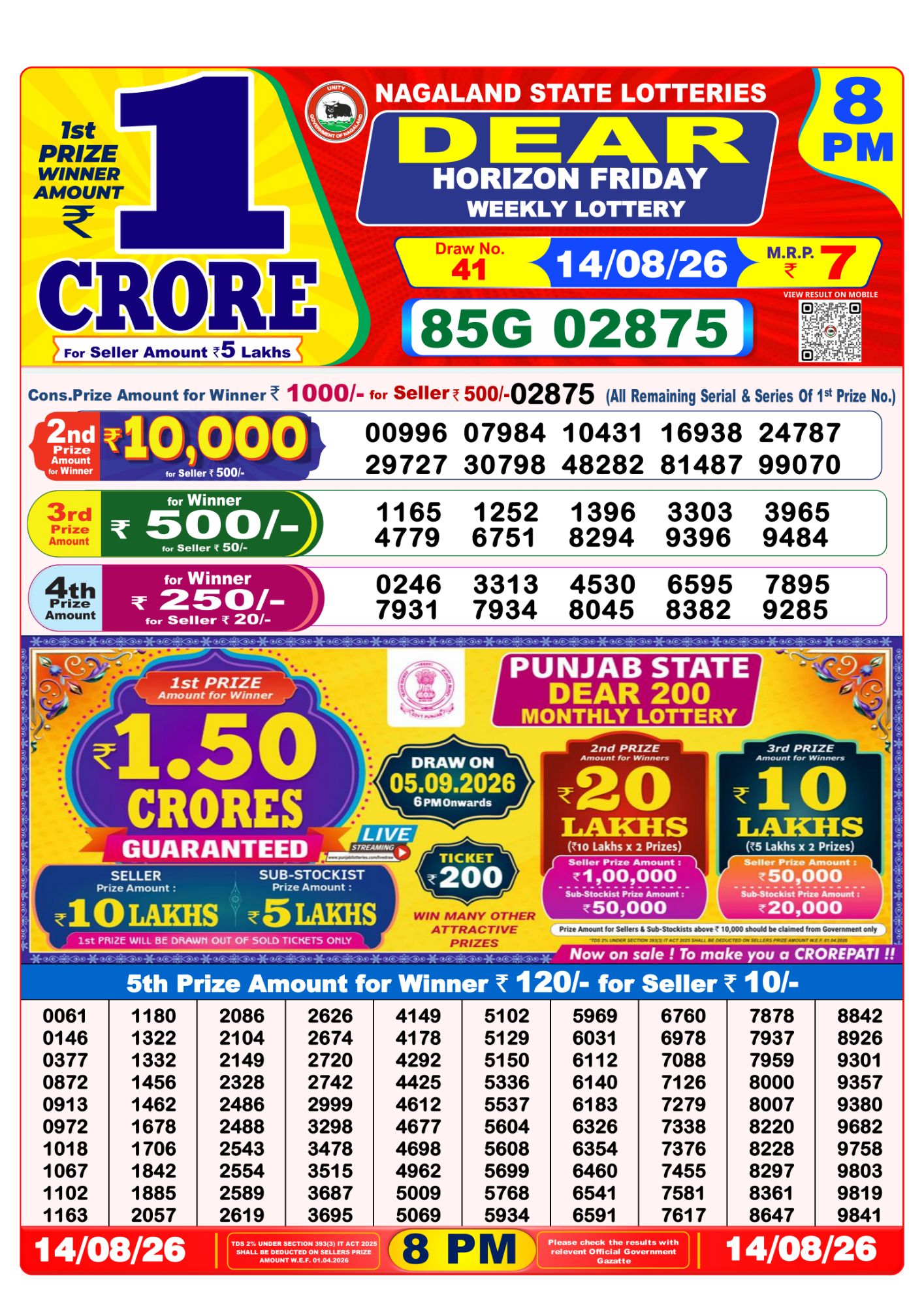 Lottery Sambad 8PM Result 14 08 26 Dear Horizon Friday Weekly Lottery Result official chart Lottery Sambad 8PM Result 14 08 26 Dear Horizon Friday Weekly Lottery Result official chart