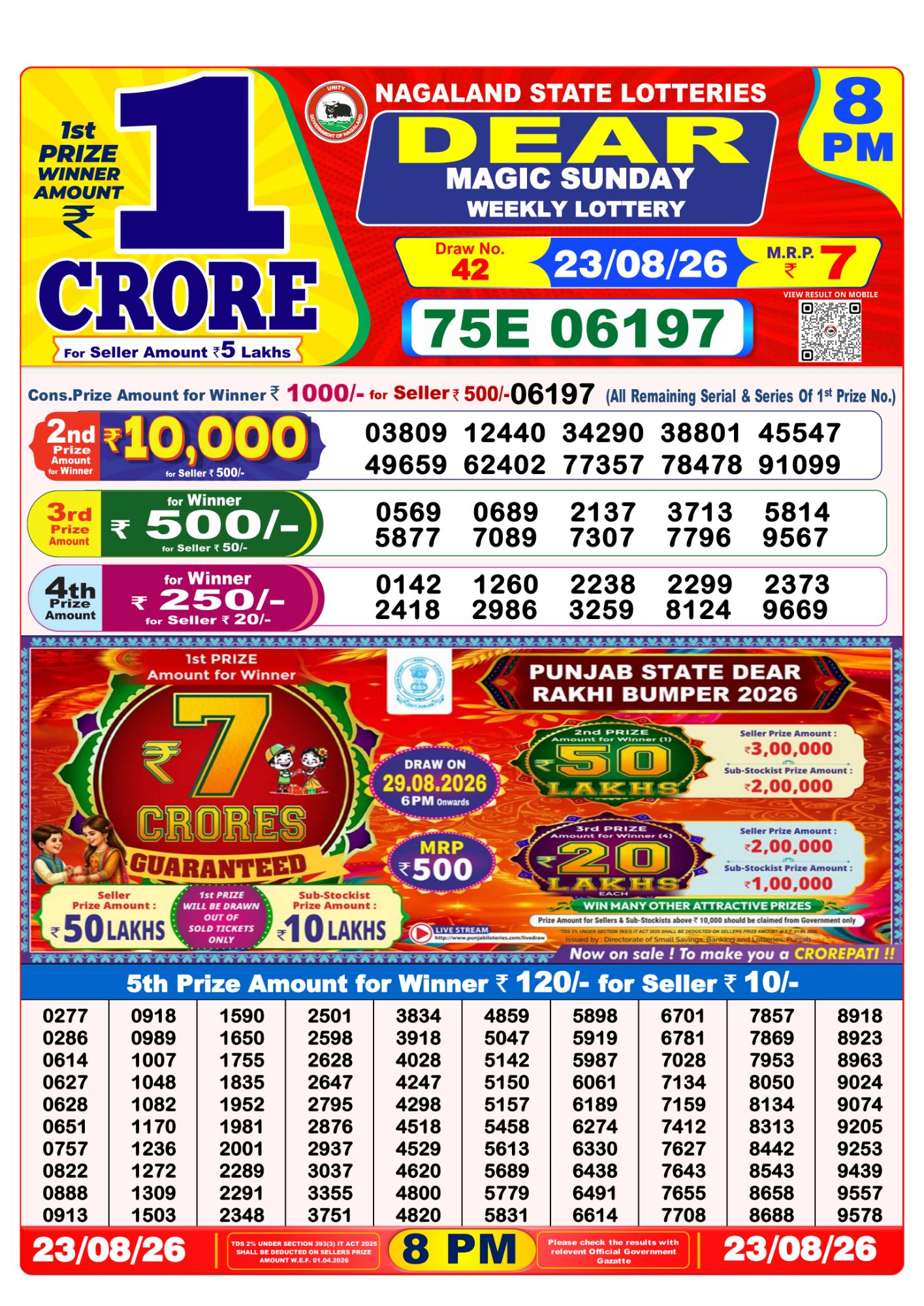Lottery Sambad 8PM Result 23 08 26 Dear Magic Sunday Weekly Lottery Result official chart Lottery Sambad 8PM Result 23 08 26 Dear Magic Sunday Weekly Lottery Result official chart