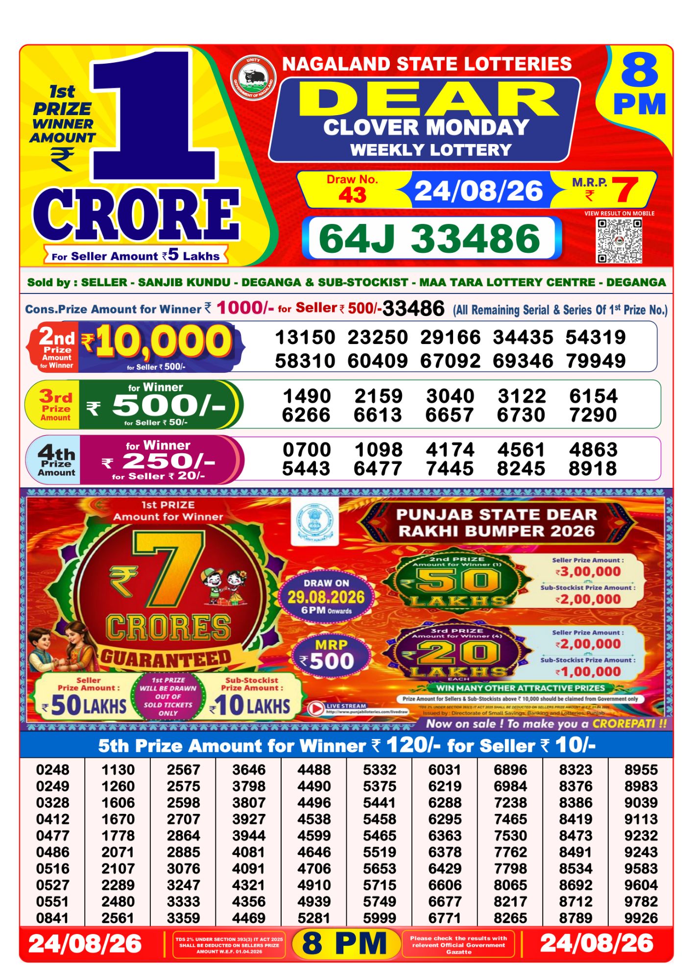 Lottery Sambad 8PM Result 24 08 26 Dear Clover Monday Weekly Lottery Result official chart
