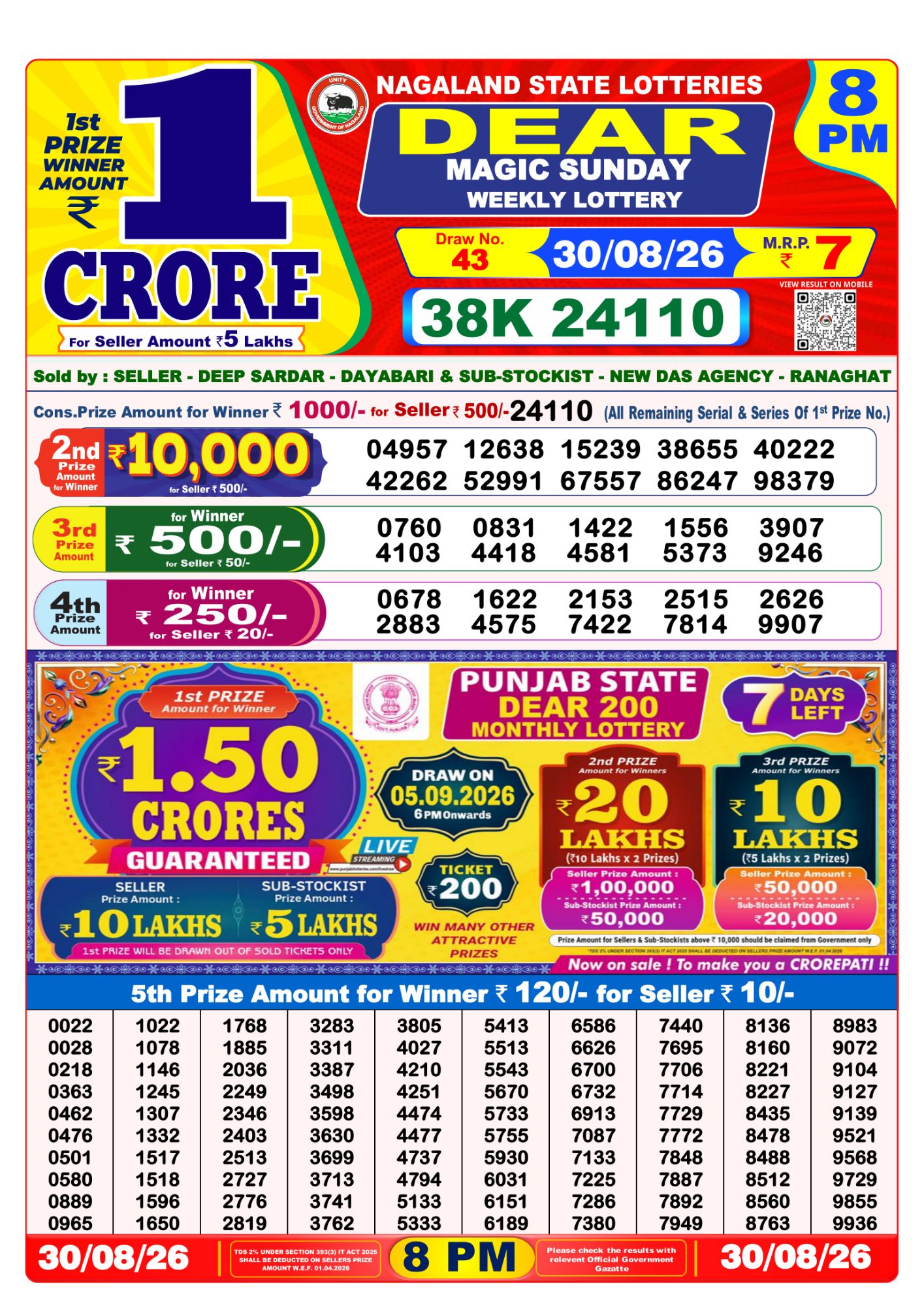 Lottery Sambad 8PM Result 30 08 26 Dear Magic Sunday Weekly Lottery Result official chart Lottery Sambad 8PM Result 30 08 26 Dear Magic Sunday Weekly Lottery Result official chart