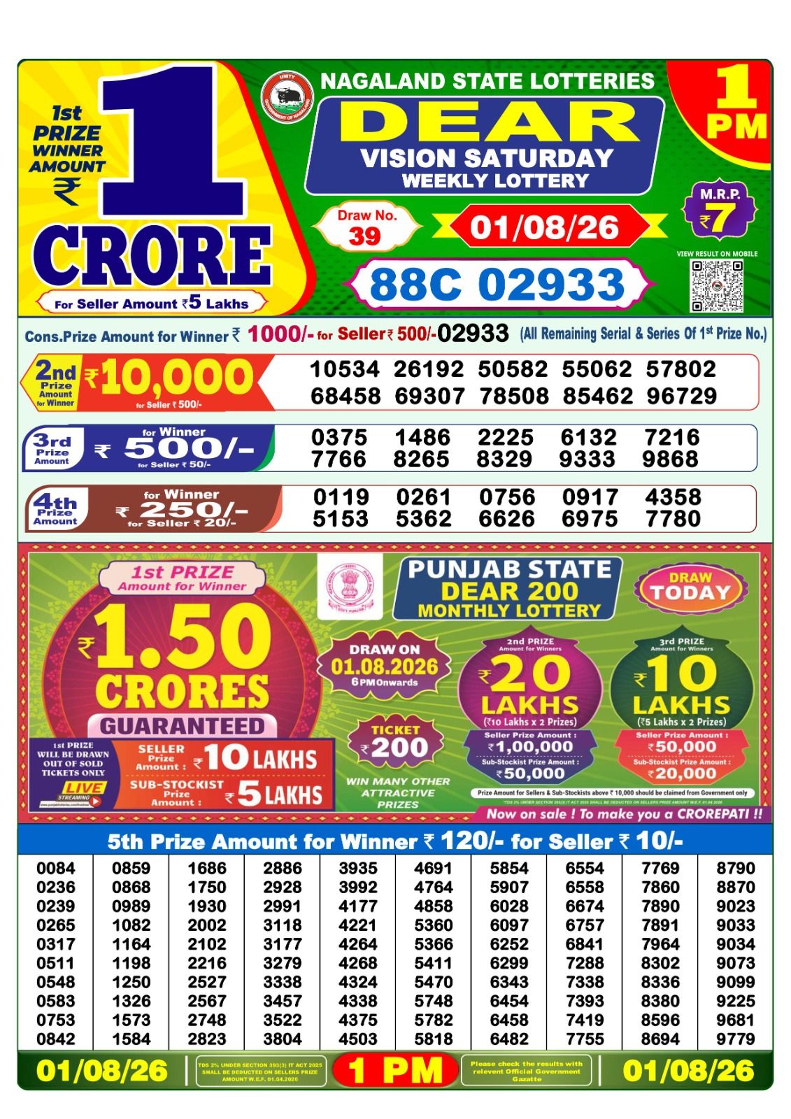 Lottery Sambad 1PM Result 01 08 26 Dear Vision Saturday Weekly Lottery Result official chart