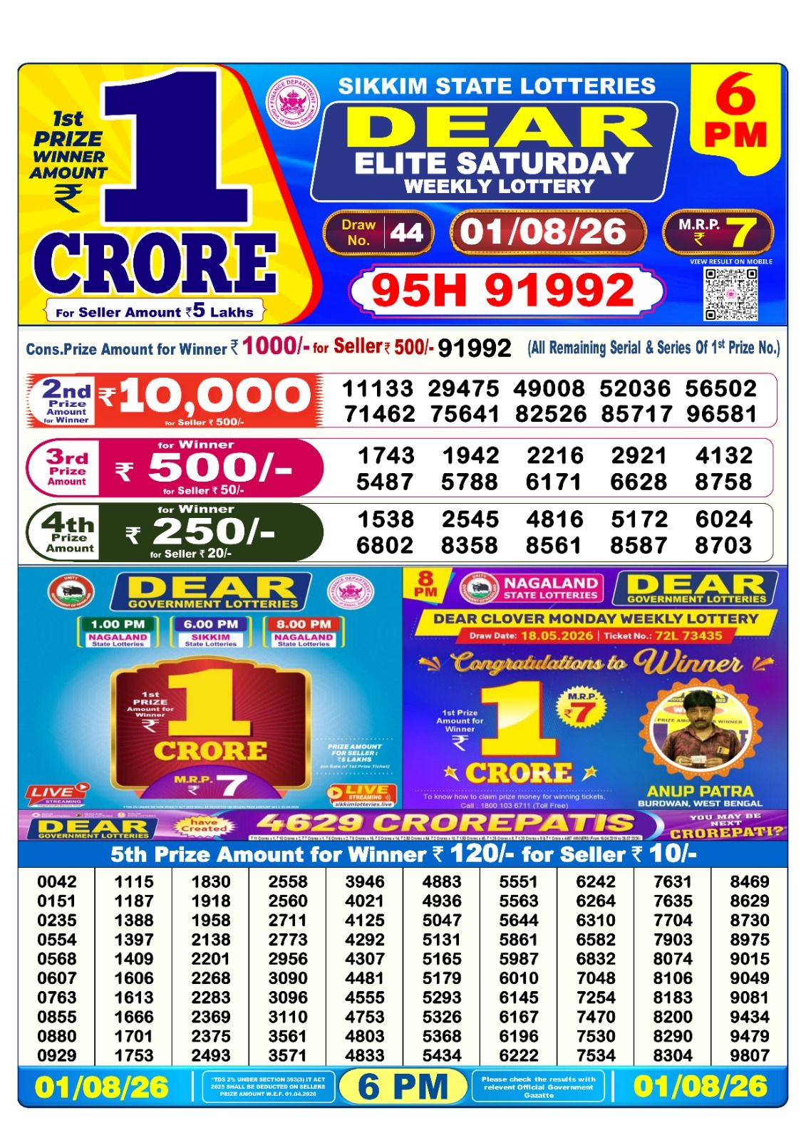 Lottery Sambad 6PM Result 01 08 26 Dear Elite Saturday Weekly Lottery Result official chart