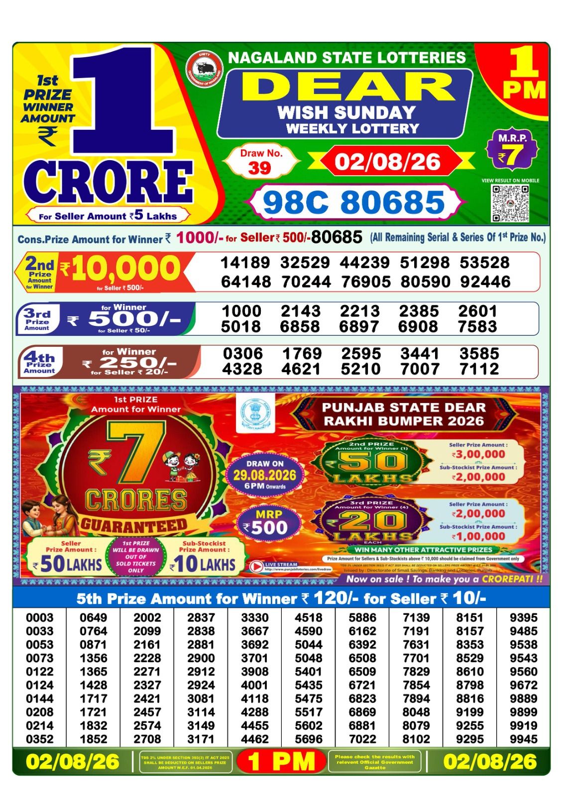 Lottery Sambad 1PM Result 02 08 26 Dear Wish Sunday Weekly Lottery Result official chart Lottery Sambad 1PM Result 02 08 26 Dear Wish Sunday Weekly Lottery Result official chart
