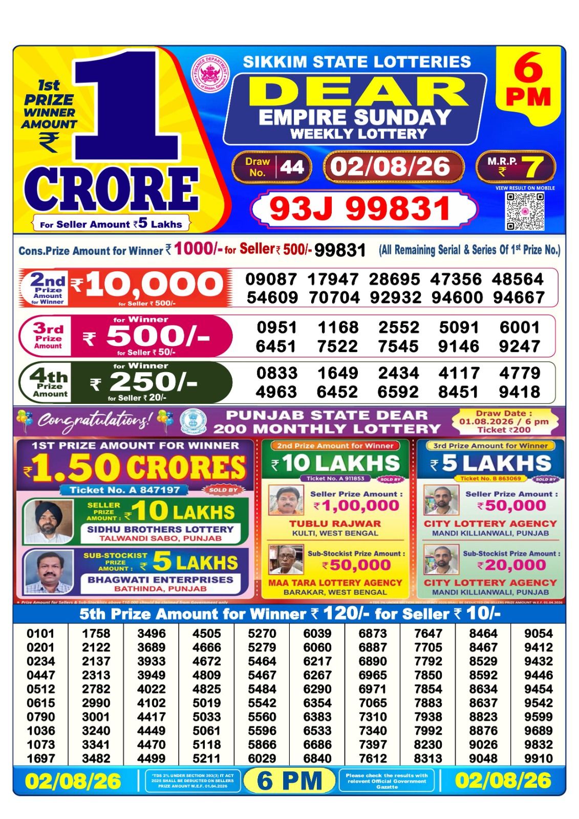 Lottery Sambad 6PM Result 02 08 26 Dear Empire Sunday Weekly Lottery Result official chart Lottery Sambad 6PM Result 02 08 26 Dear Empire Sunday Weekly Lottery Result official chart