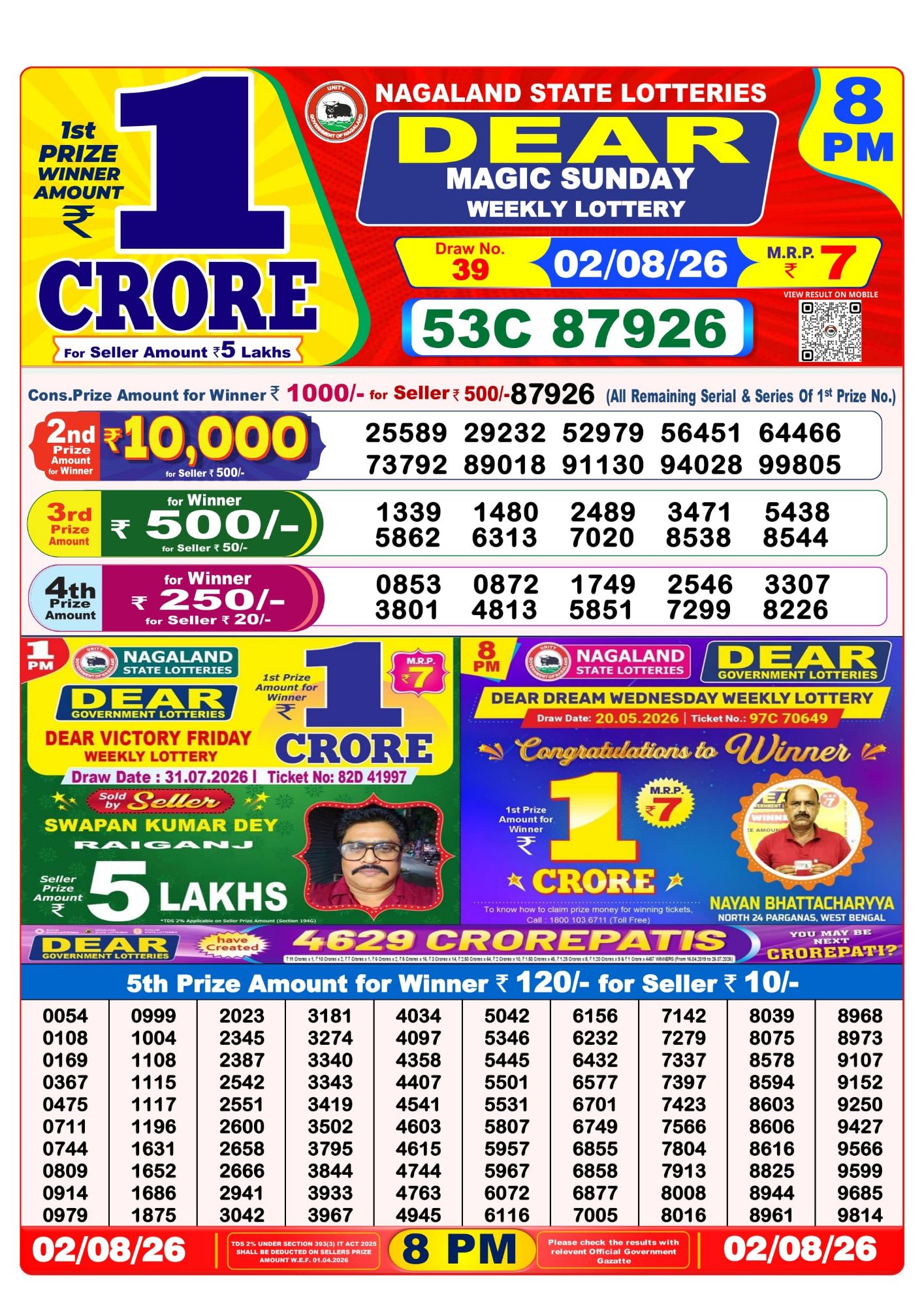 Lottery Sambad 8PM Result 02 08 26 Dear Magic Sunday Weekly Lottery Result official chart Lottery Sambad 8PM Result 02 08 26 Dear Magic Sunday Weekly Lottery Result official chart