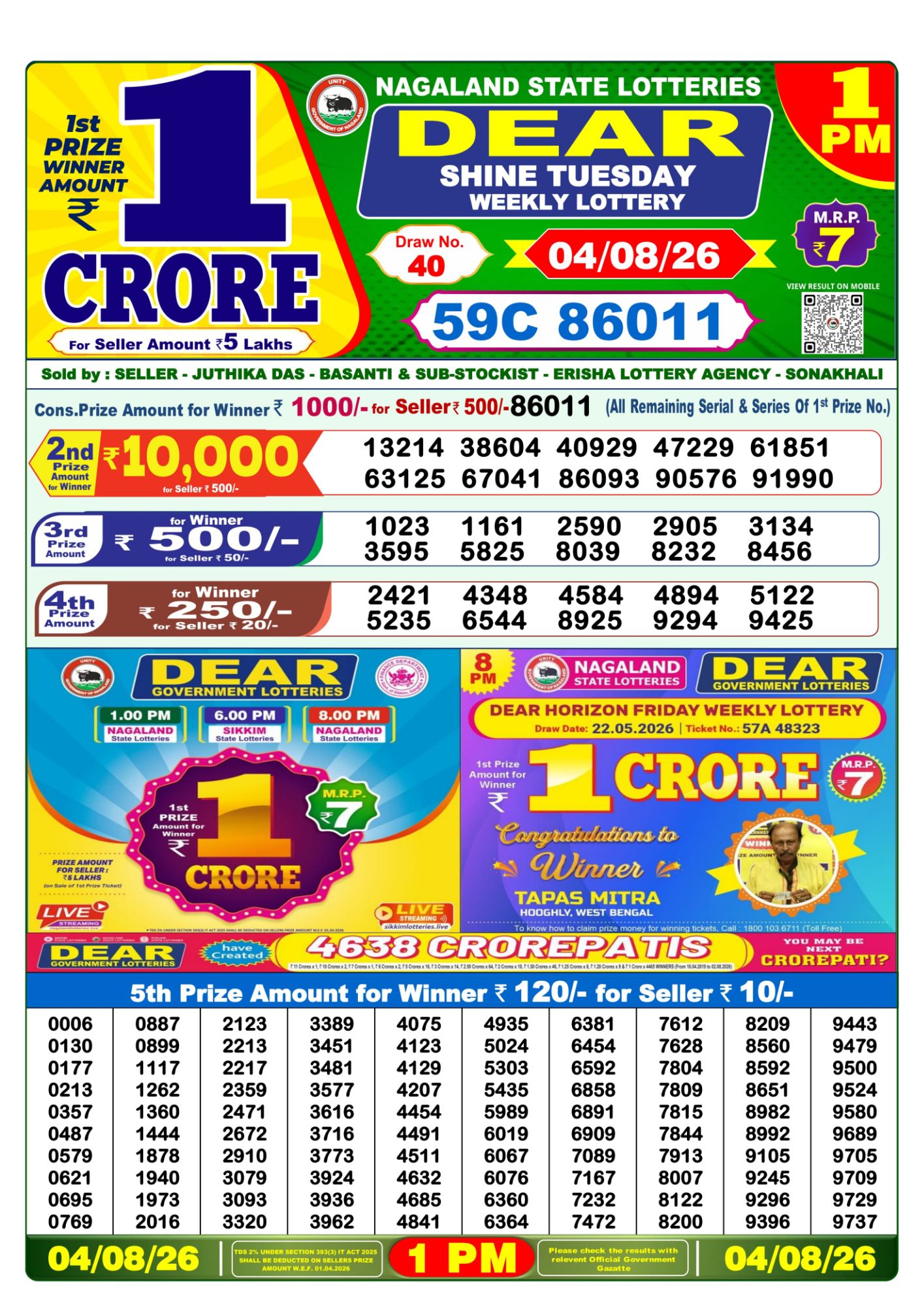 Lottery Sambad 1PM Result 04 08 26 Dear Shine Tuesday Weekly Lottery Result official chart Lottery Sambad 1PM Result 04 08 26 Dear Shine Tuesday Weekly Lottery Result official chart