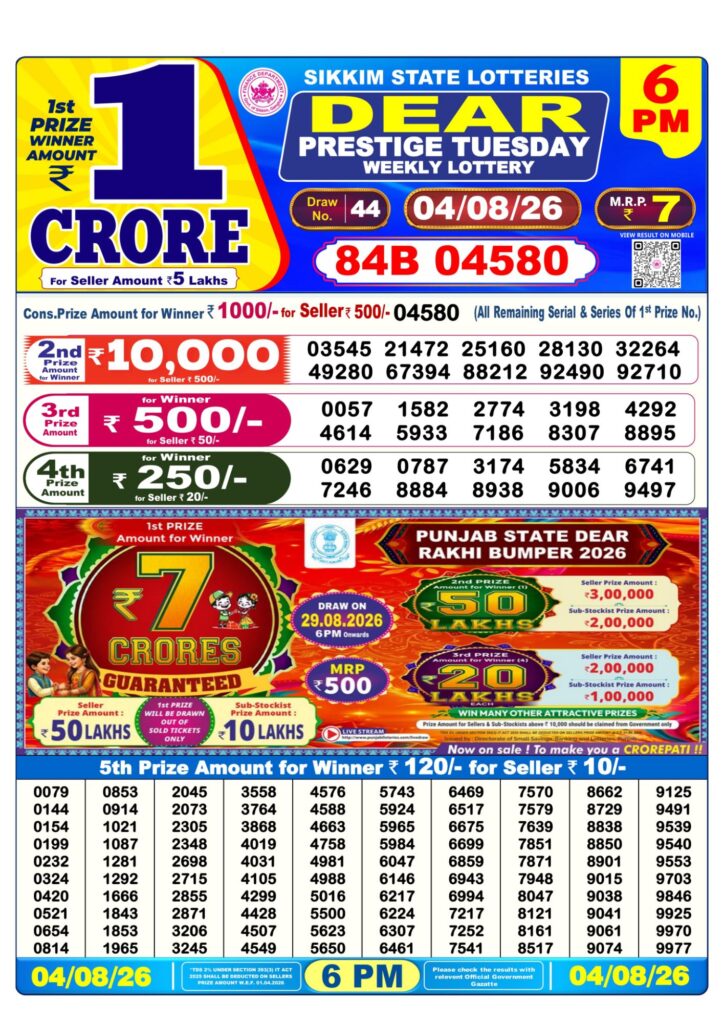 Lottery Sambad 6PM Result 04 08 26 Dear Prestige Tuesday Weekly Lottery Result official chart Lottery Sambad 6PM Result 04 08 26 Dear Prestige Tuesday Weekly Lottery Result official chart