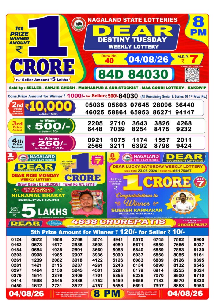 Lottery Sambad 8PM Result 04 08 26 Dear Destiny Tuesday Weekly Lottery Result official chart Lottery Sambad 8PM Result 04 08 26 Dear Destiny Tuesday Weekly Lottery Result official chart