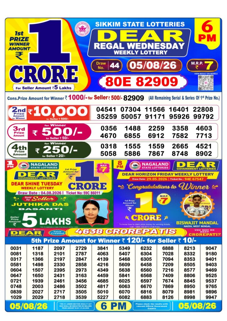 Lottery Sambad 6PM Result 05 08 26 Dear Regal Wednesday Weekly Lottery Result official chart