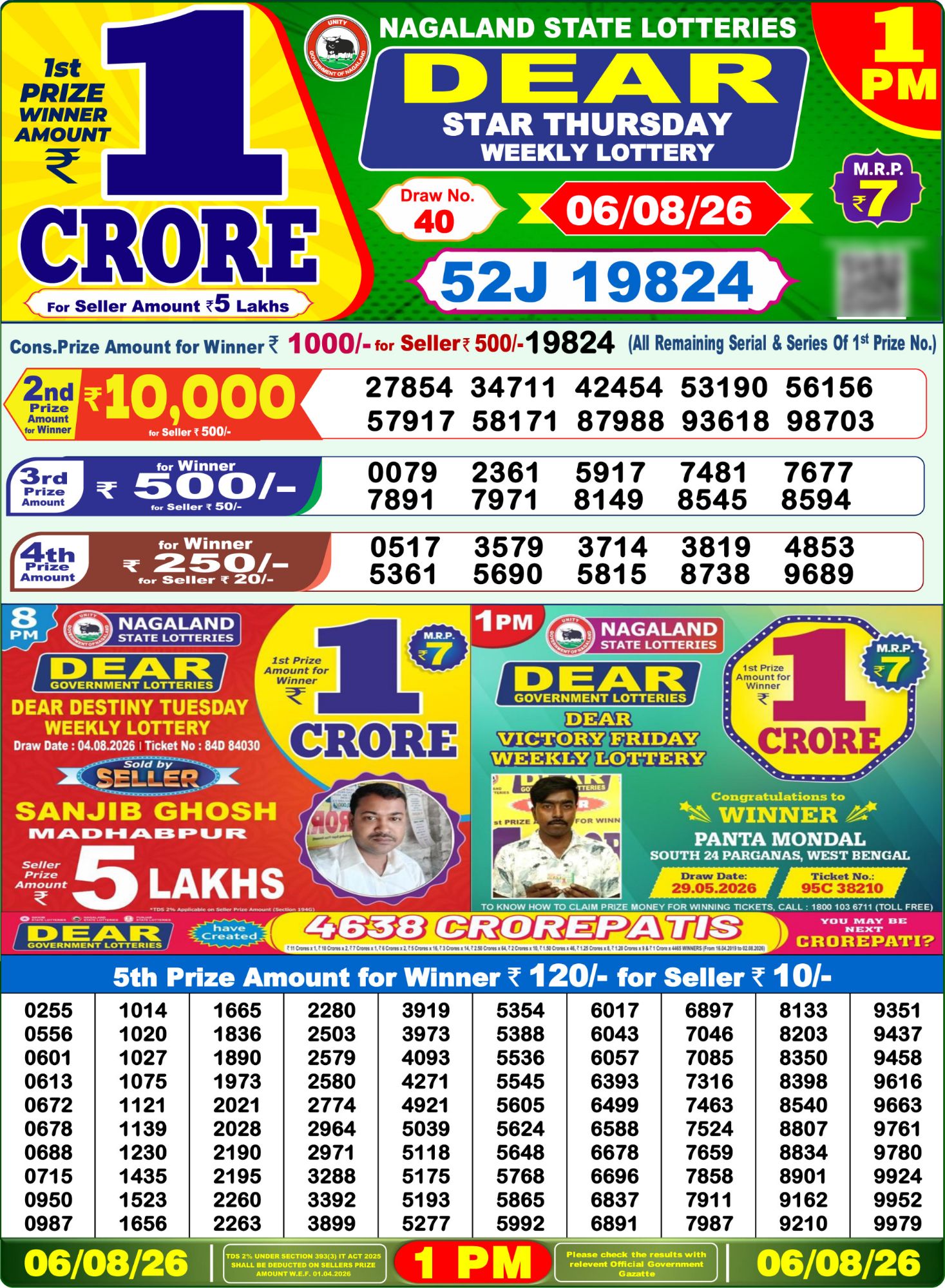 Lottery Sambad 1PM Result 06 08 26 Dear Star Thursday Weekly Lottery Result official chart