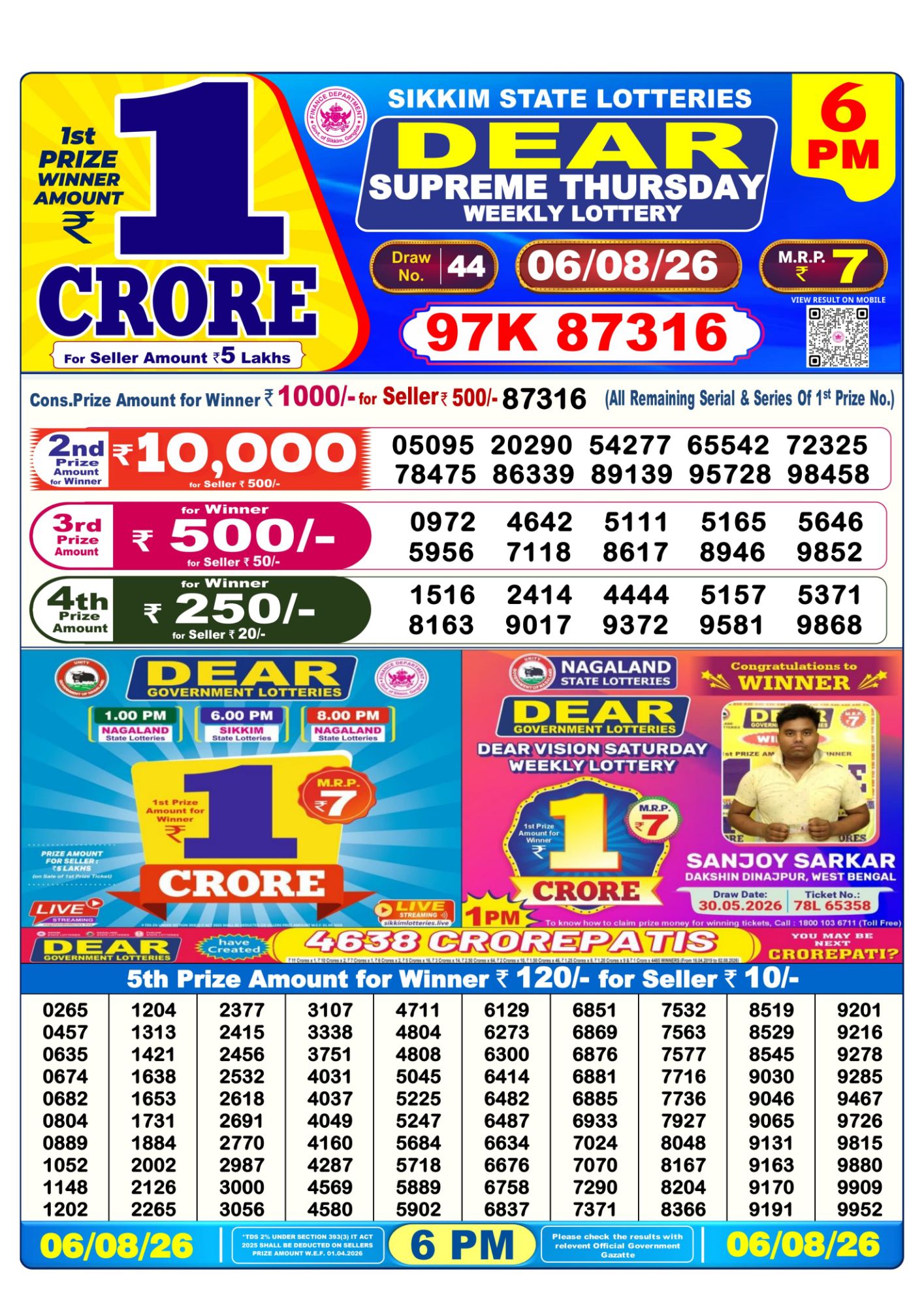 Lottery Sambad 6PM Result 06 08 26 Dear Supreme Thursday Weekly Lottery Result official chart