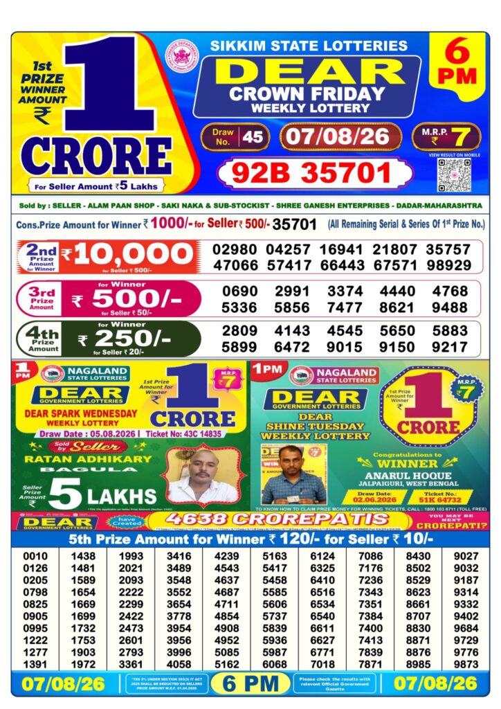 Lottery Sambad 6PM Result 07 08 26 Dear Crown Friday Weekly Lottery Result official chart Lottery Sambad 6PM Result 07 08 26 Dear Crown Friday Weekly Lottery Result official chart