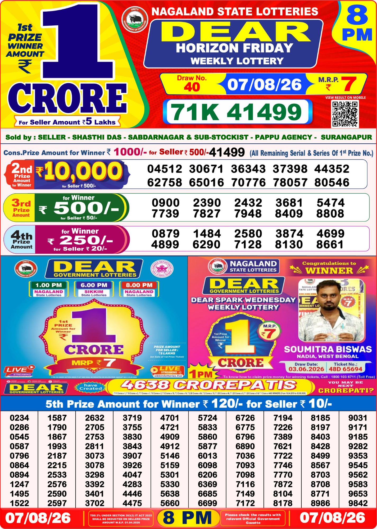 Lottery Sambad 8PM Result 07 08 26 Dear Horizon Friday Weekly Lottery Result official chart Lottery Sambad 8PM Result 07 08 26 Dear Horizon Friday Weekly Lottery Result official chart