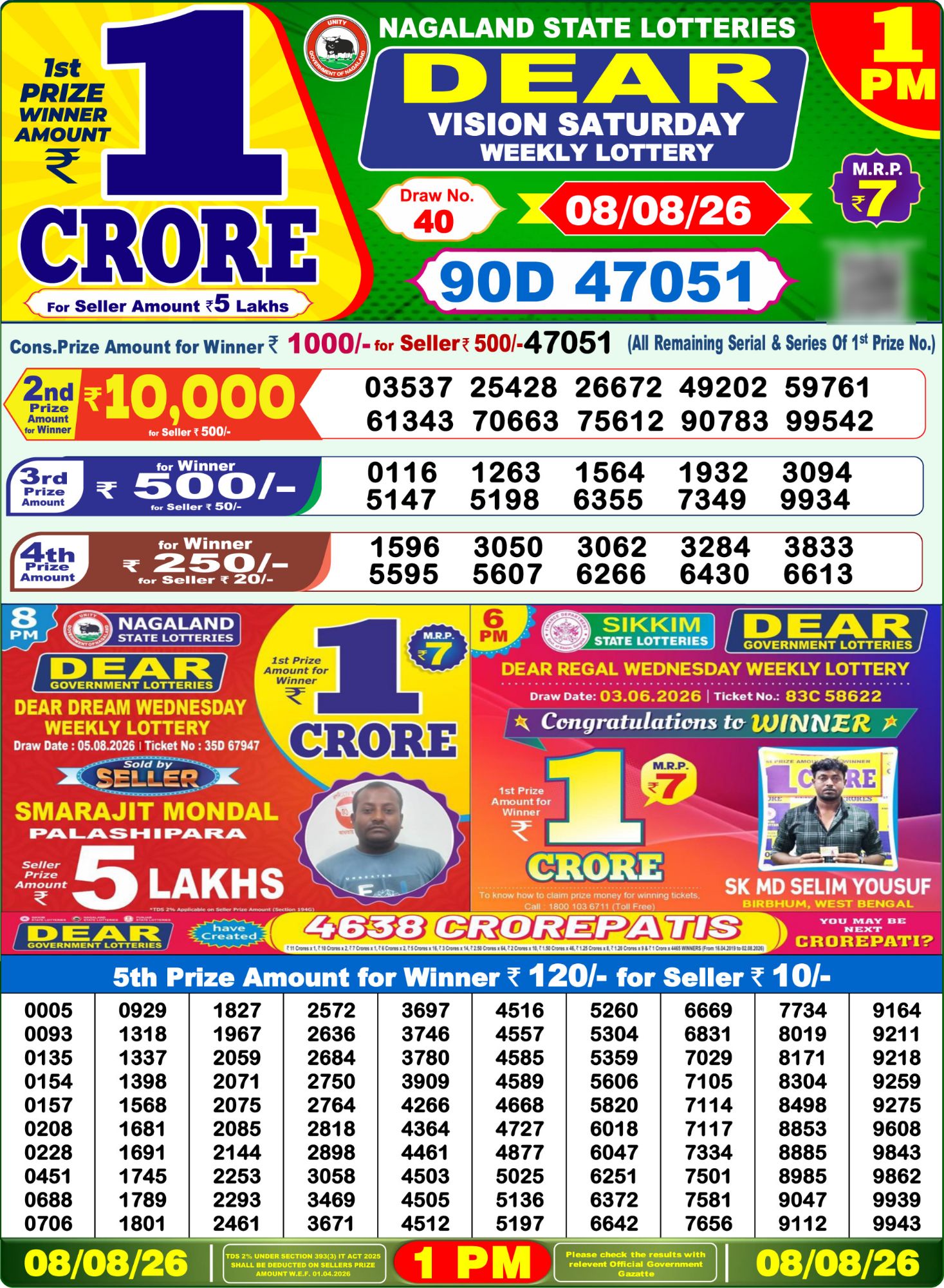 Lottery Sambad 1PM Result 08 08 26 Dear Vision Saturday Weekly Lottery Result official chart Lottery Sambad 1PM Result 08 08 26 Dear Vision Saturday Weekly Lottery Result official chart