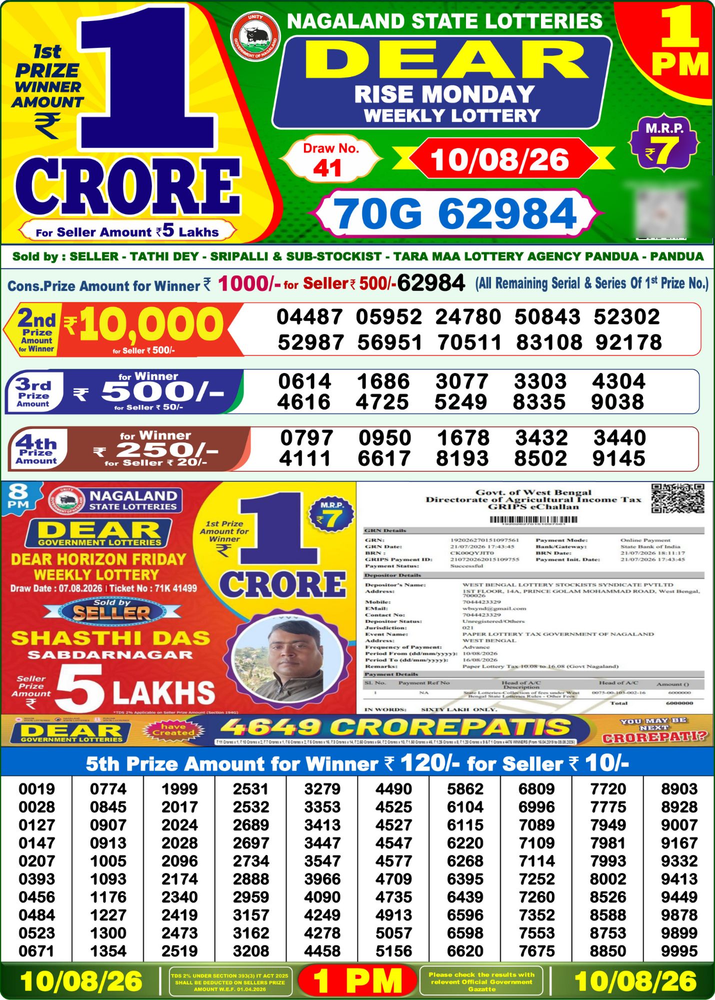 Lottery Sambad 1PM Result 10 08 26 Dear Rise Monday Weekly Lottery Result official chart