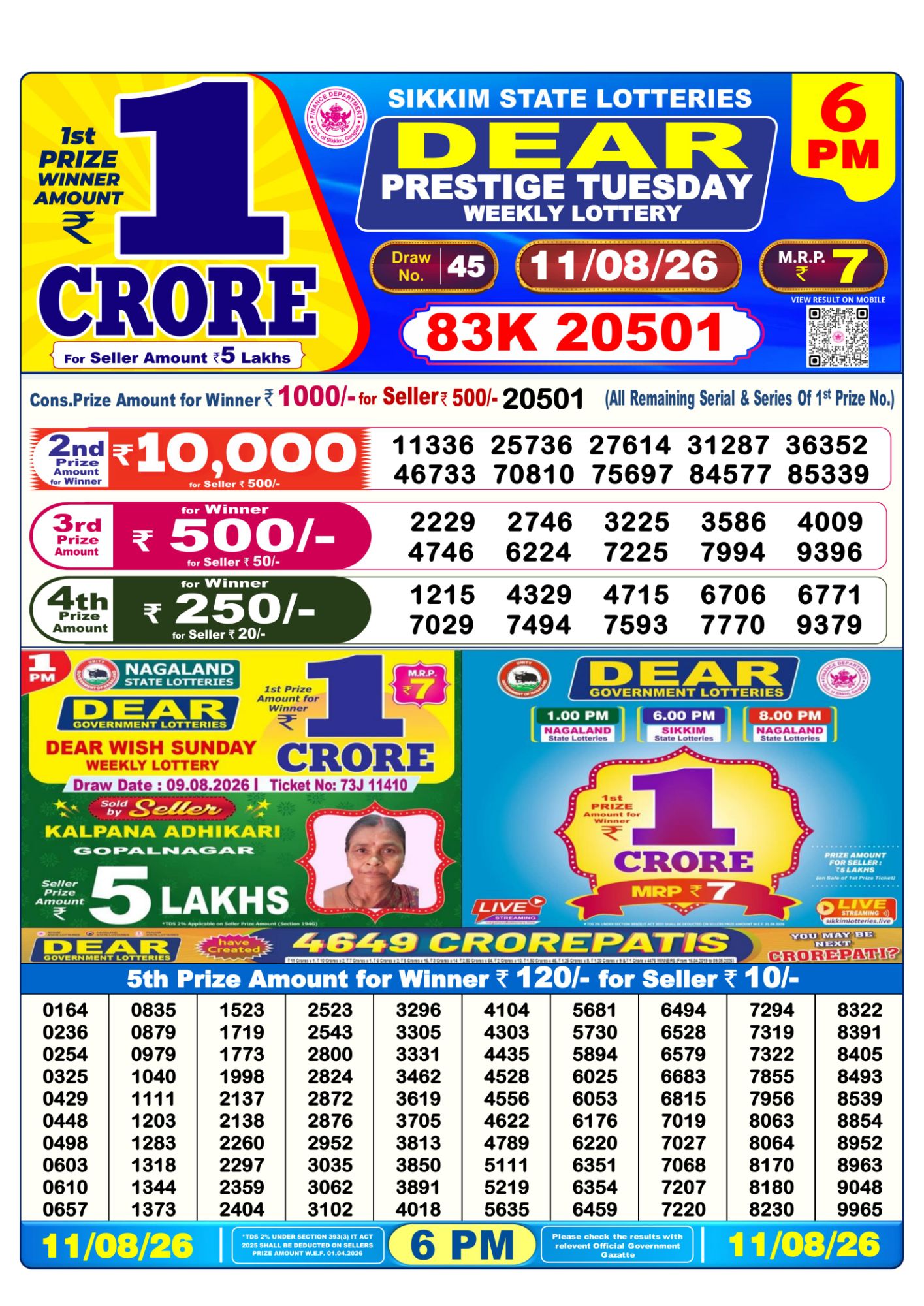 Lottery Sambad 6PM Result 11 08 26 Dear Prestige Tuesday Weekly Lottery Result official chart