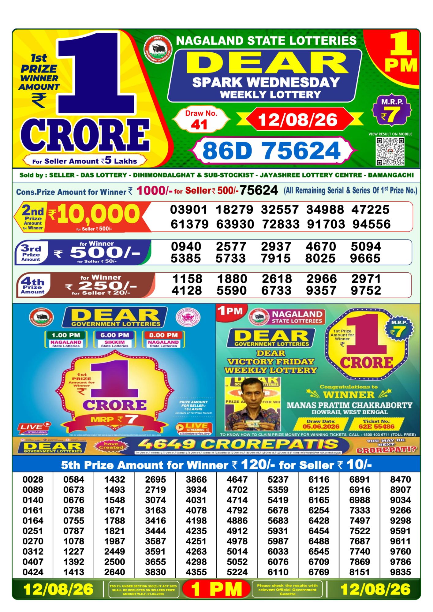 Lottery Sambad 1PM Result 12 08 26 Dear Spark Wednesday Weekly Lottery Result official chart