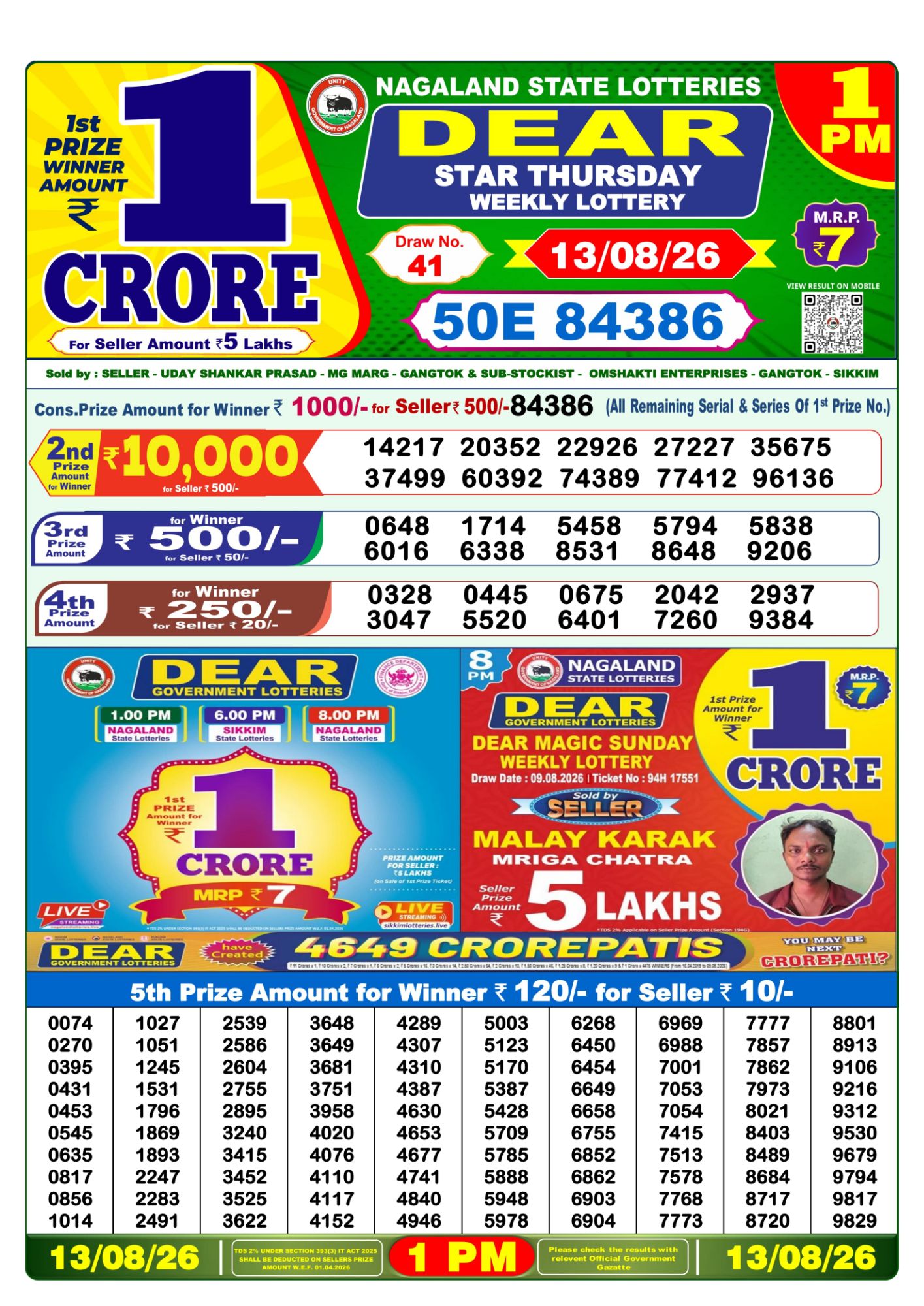 Lottery Sambad 1PM Result 13 08 26 Dear Star Thursday Weekly Lottery Result official chart Lottery Sambad 1PM Result 13 08 26 Dear Star Thursday Weekly Lottery Result official chart