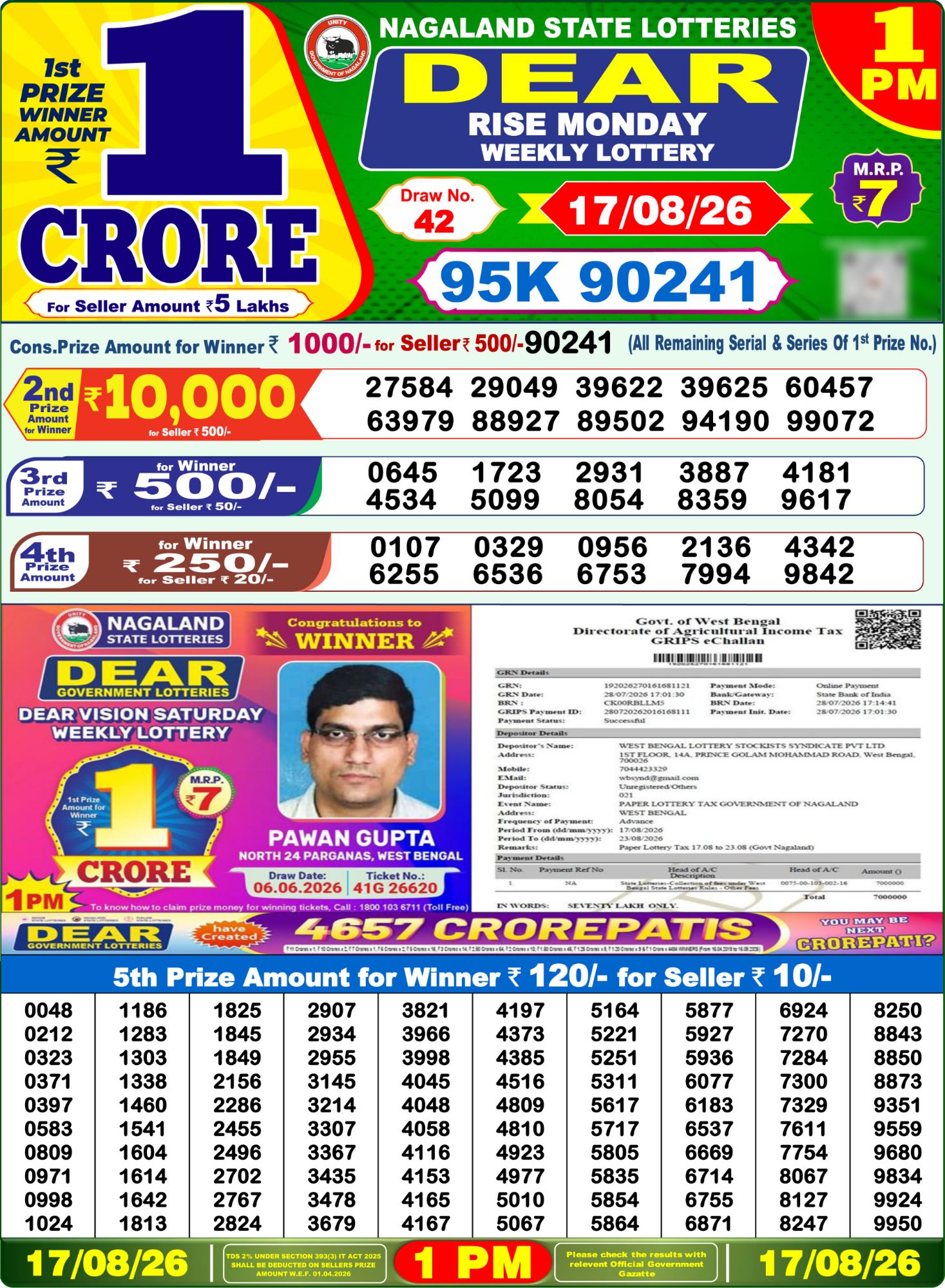 Lottery Sambad 1PM Result 17 08 26 Dear Rise Monday Weekly Lottery Result official chart
