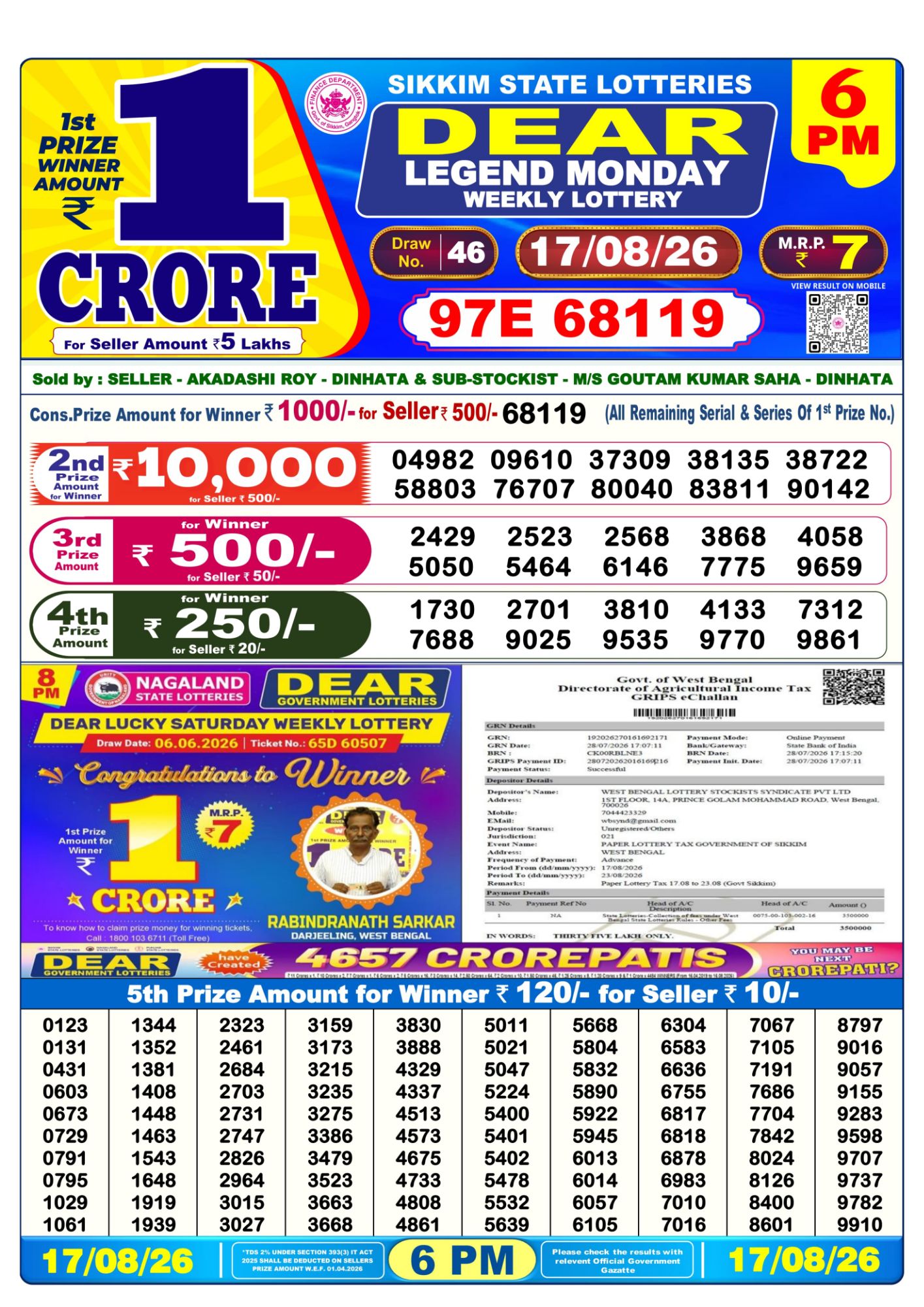 Lottery Sambad 6PM Result 17 08 26 Dear Legend Monday Weekly Lottery Result official chart