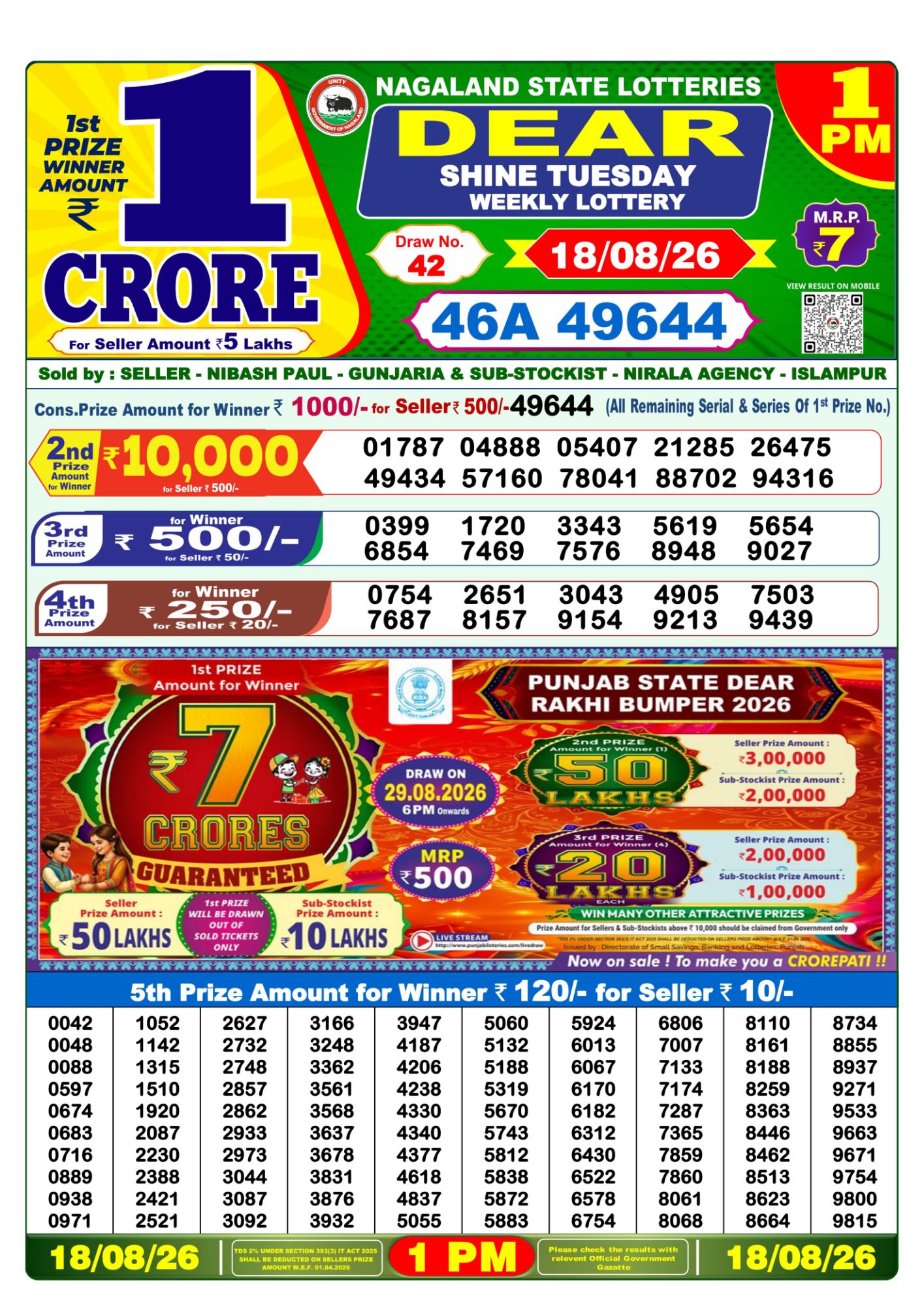 Lottery Sambad 1PM Result 18 08 26 Dear Shine Tuesday Weekly Lottery Result official chart