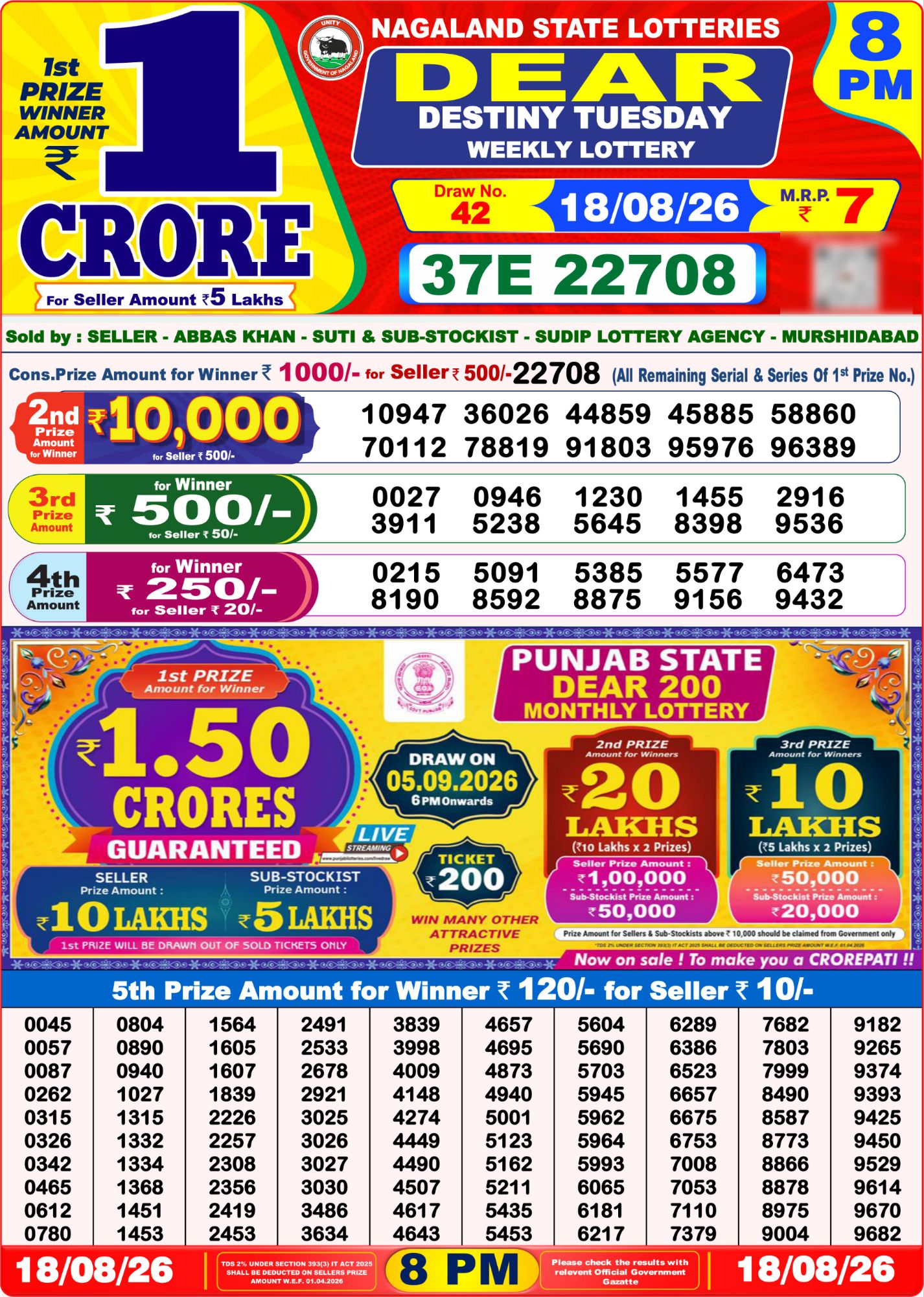 Lottery Sambad 8PM Result 18 08 26 Dear Destiny Tuesday Weekly Lottery Result official chart