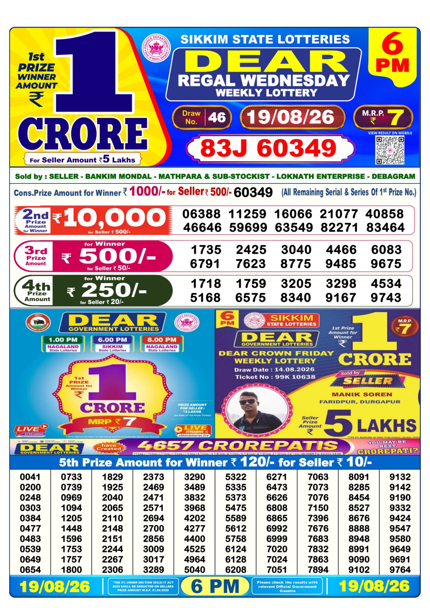 Lottery Sambad 6PM Result 19 08 26 Dear Regal Wednesday Weekly Lottery Result official chart