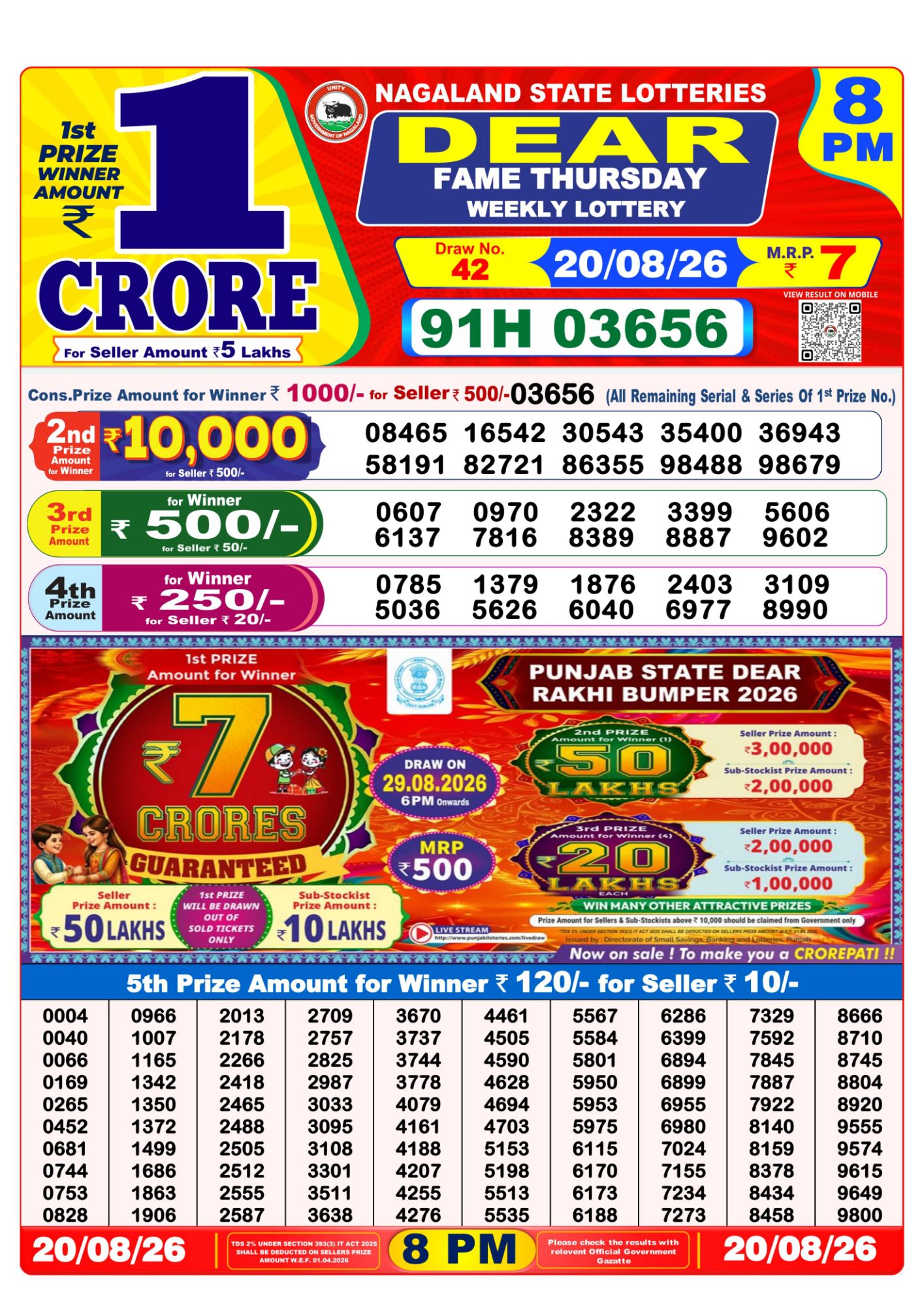 Lottery Sambad 8PM Result 20 08 26 Dear Fame Thursday Weekly Lottery Result official chart Lottery Sambad 8PM Result 20 08 26 Dear Fame Thursday Weekly Lottery Result official chart
