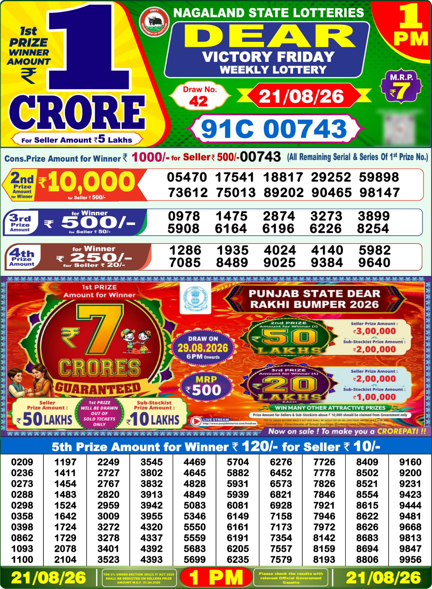 Lottery Sambad 1PM Result 21 08 26 Dear Victory Friday Weekly Lottery Result official chart Lottery Sambad 1PM Result 21 08 26 Dear Victory Friday Weekly Lottery Result official chart