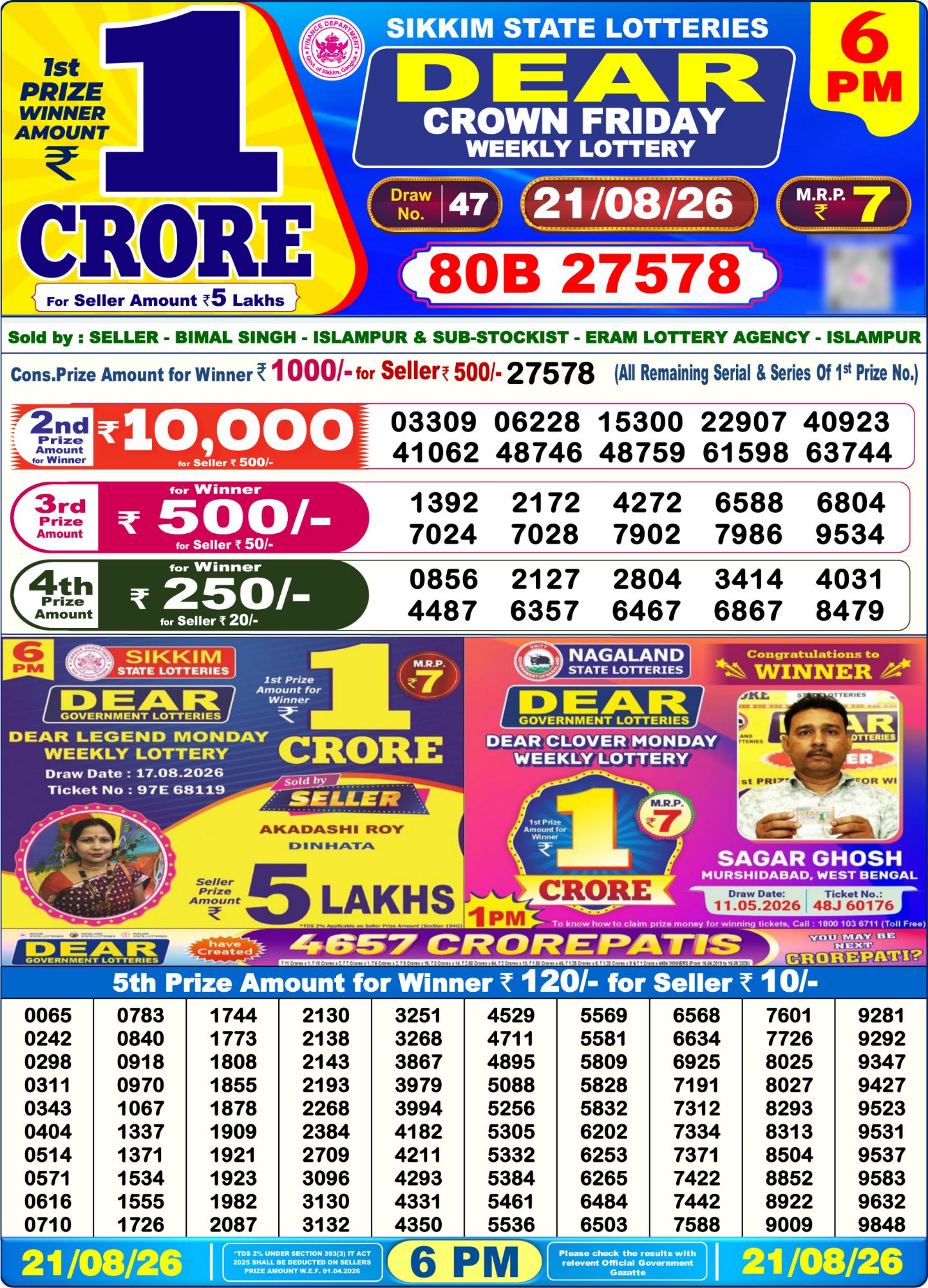 Lottery Sambad 6PM Result 21 08 26 Dear Crown Friday Weekly Lottery Result official chart Lottery Sambad 6PM Result 21 08 26 Dear Crown Friday Weekly Lottery Result official chart