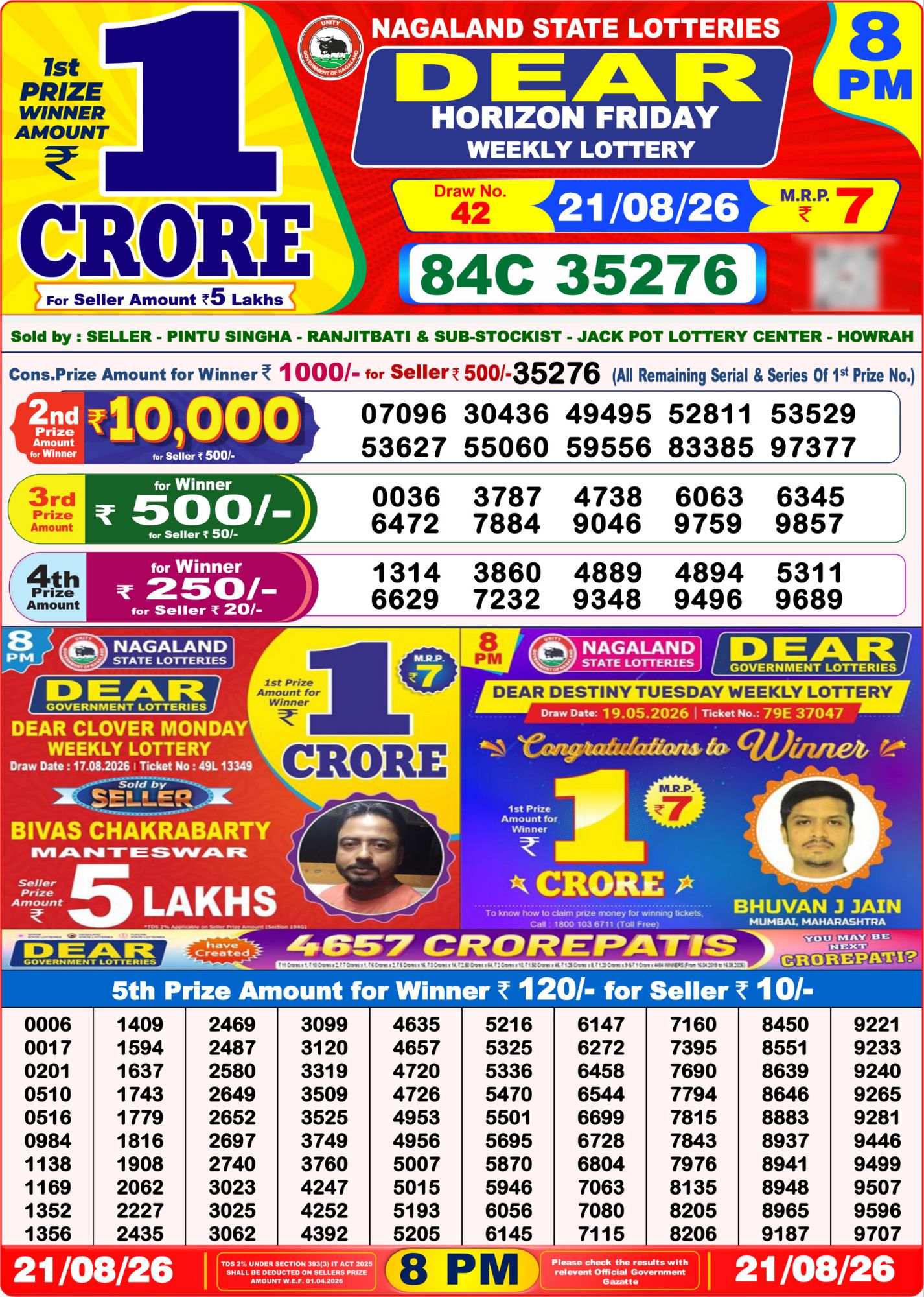 Lottery Sambad 8PM Result 21 08 26 Dear Horizon Friday Weekly Lottery Result official chart Lottery Sambad 8PM Result 21 08 26 Dear Horizon Friday Weekly Lottery Result official chart
