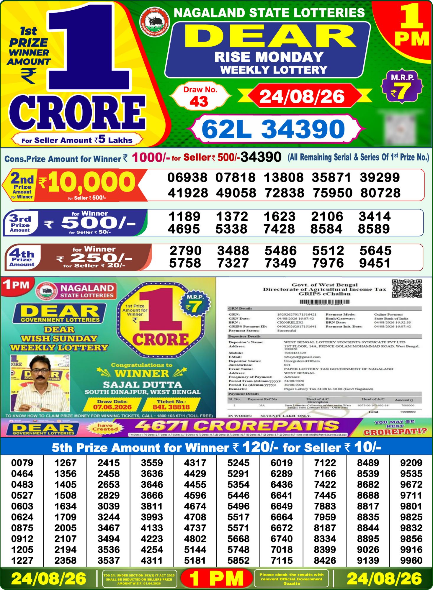 Lottery Sambad 1PM Result 24 08 26 Dear Rise Monday Weekly Lottery Result official chart
