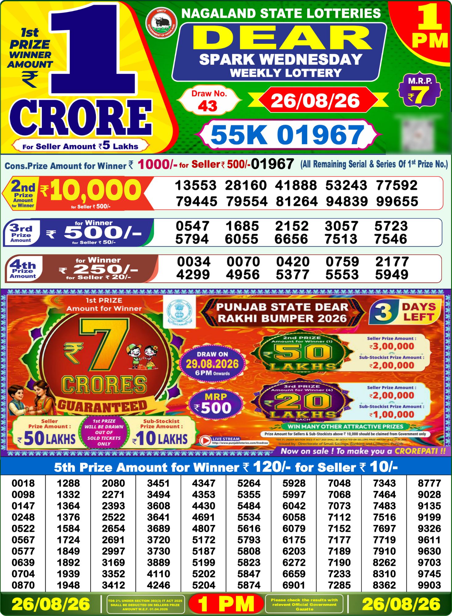Lottery Sambad 1PM Result 26 08 26 Dear Spark Wednesday Weekly Lottery Result official chart