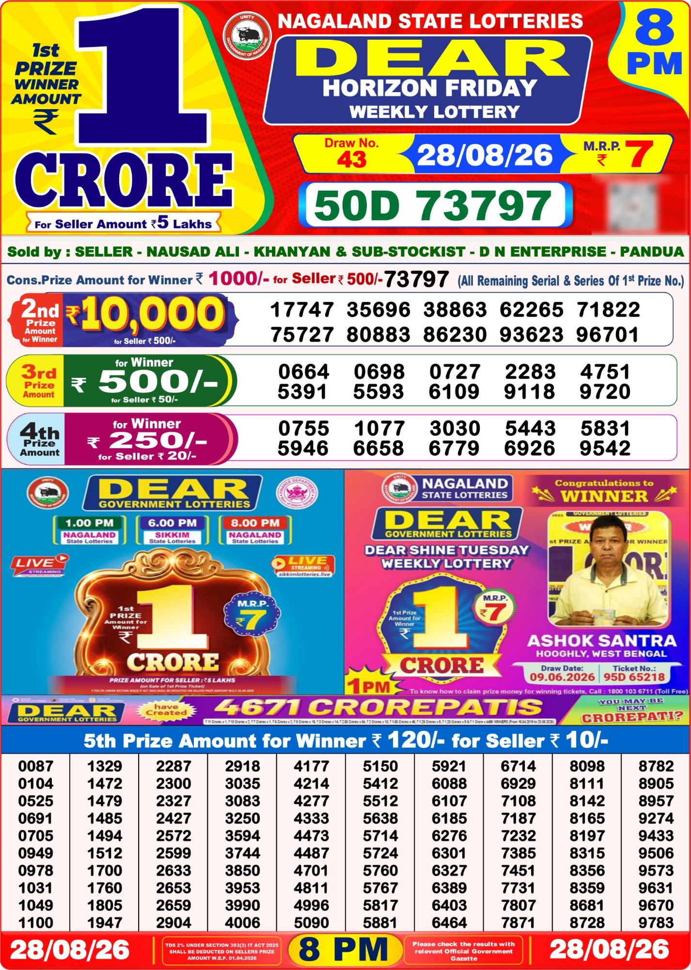 Lottery Sambad 8PM Result 28 08 26 Dear Horizon Friday Weekly Lottery Result official chart