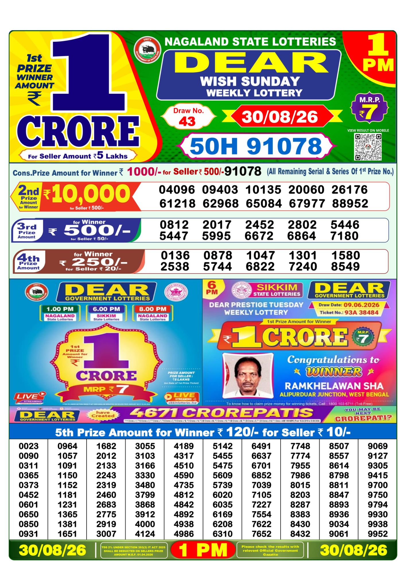 Lottery Sambad 1PM Result 30 08 26 Dear Wish Sunday Weekly Lottery Result official chart Lottery Sambad 1PM Result 30 08 26 Dear Wish Sunday Weekly Lottery Result official chart