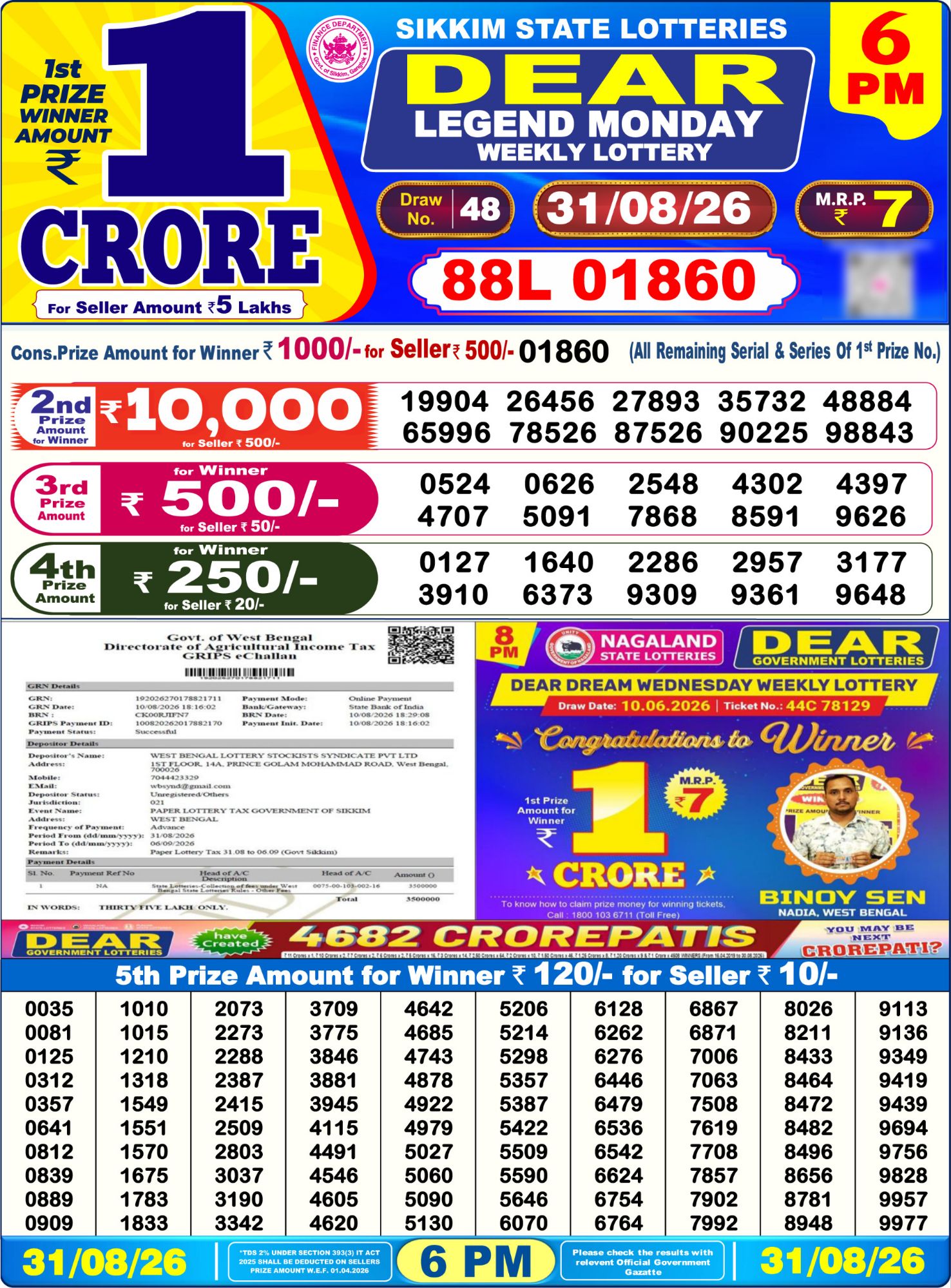 Lottery Sambad 6PM Result 31 08 26 Dear Legend Monday Weekly Lottery Result official chart Lottery Sambad 6PM Result 31 08 26 Dear Legend Monday Weekly Lottery Result official chart