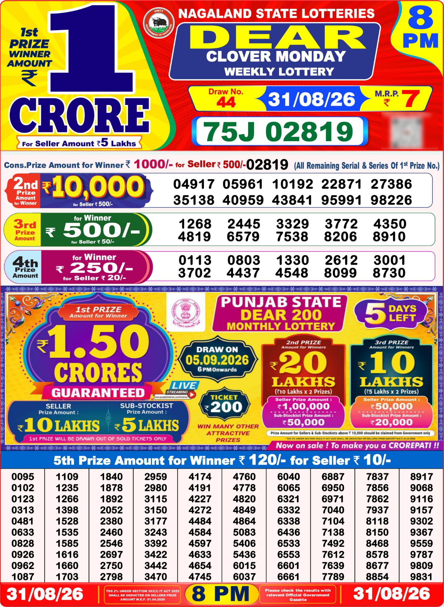 Lottery Sambad 8PM Result 31 08 26 Dear Clover Monday Weekly Lottery Result official chart Lottery Sambad 8PM Result 31 08 26 Dear Clover Monday Weekly Lottery Result official chart