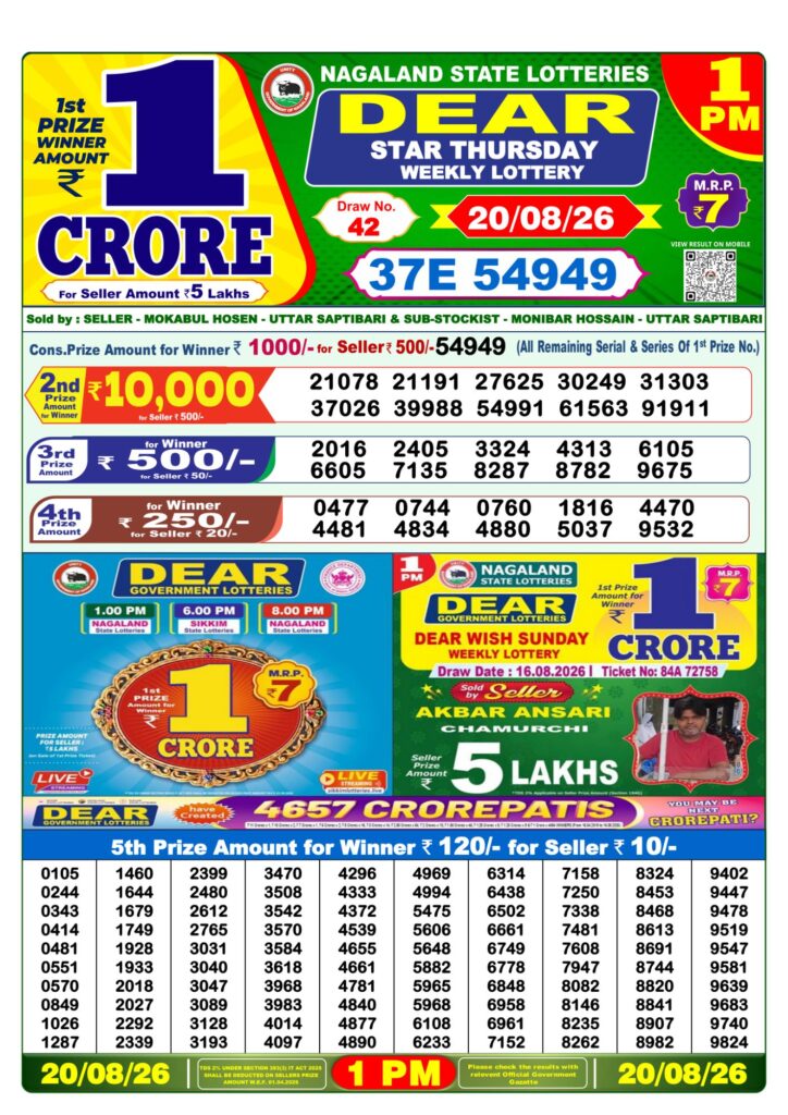 Lottery Sambad 1PM Result 20 08 26 Dear Star Thursday Weekly Lottery Result official chart Lottery Sambad 1PM Result 20 08 26 Dear Star Thursday Weekly Lottery Result official chart