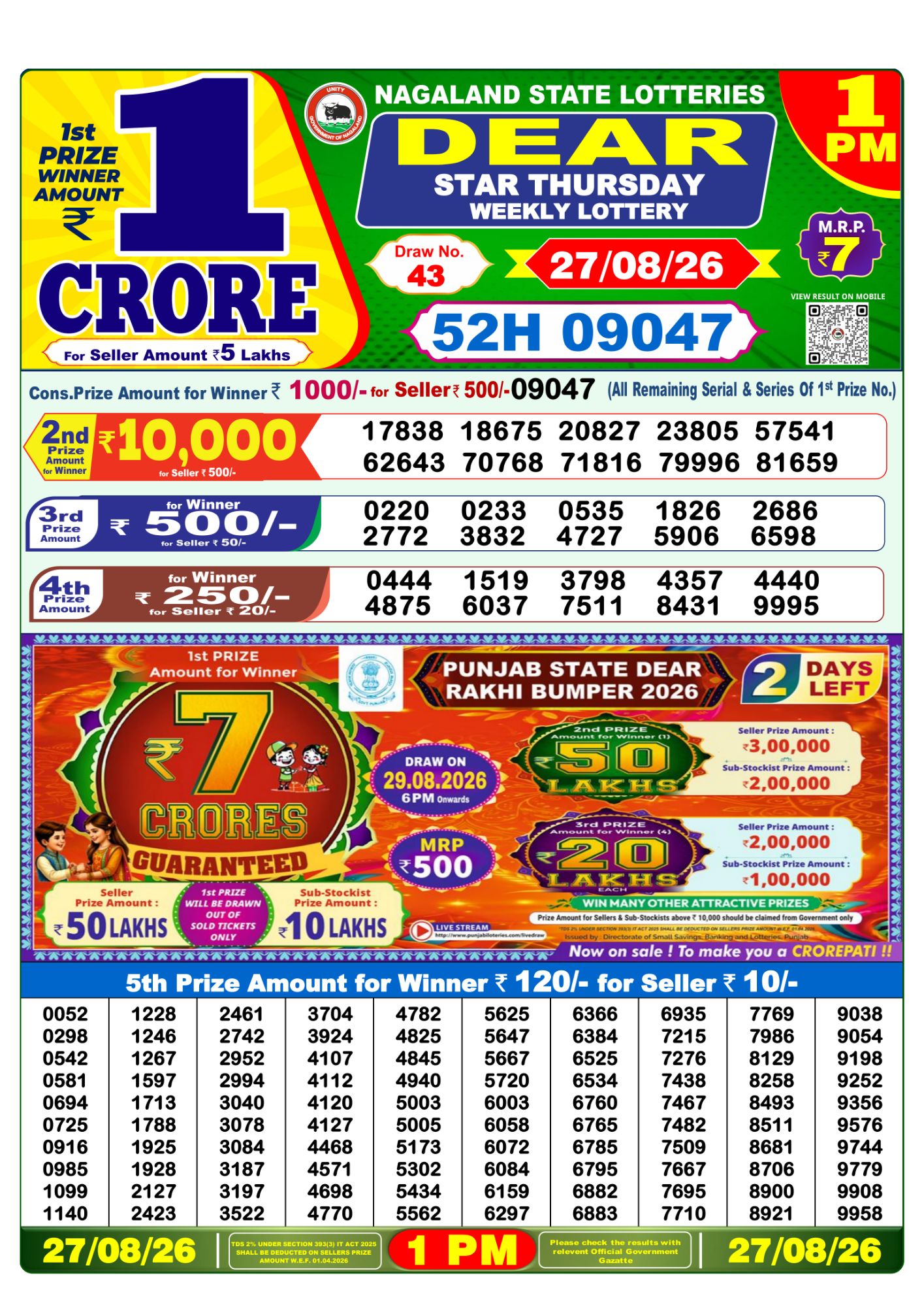 Lottery Sambad 1PM Result 27 08 26 Dear Star Thursday Weekly Lottery Result official chart