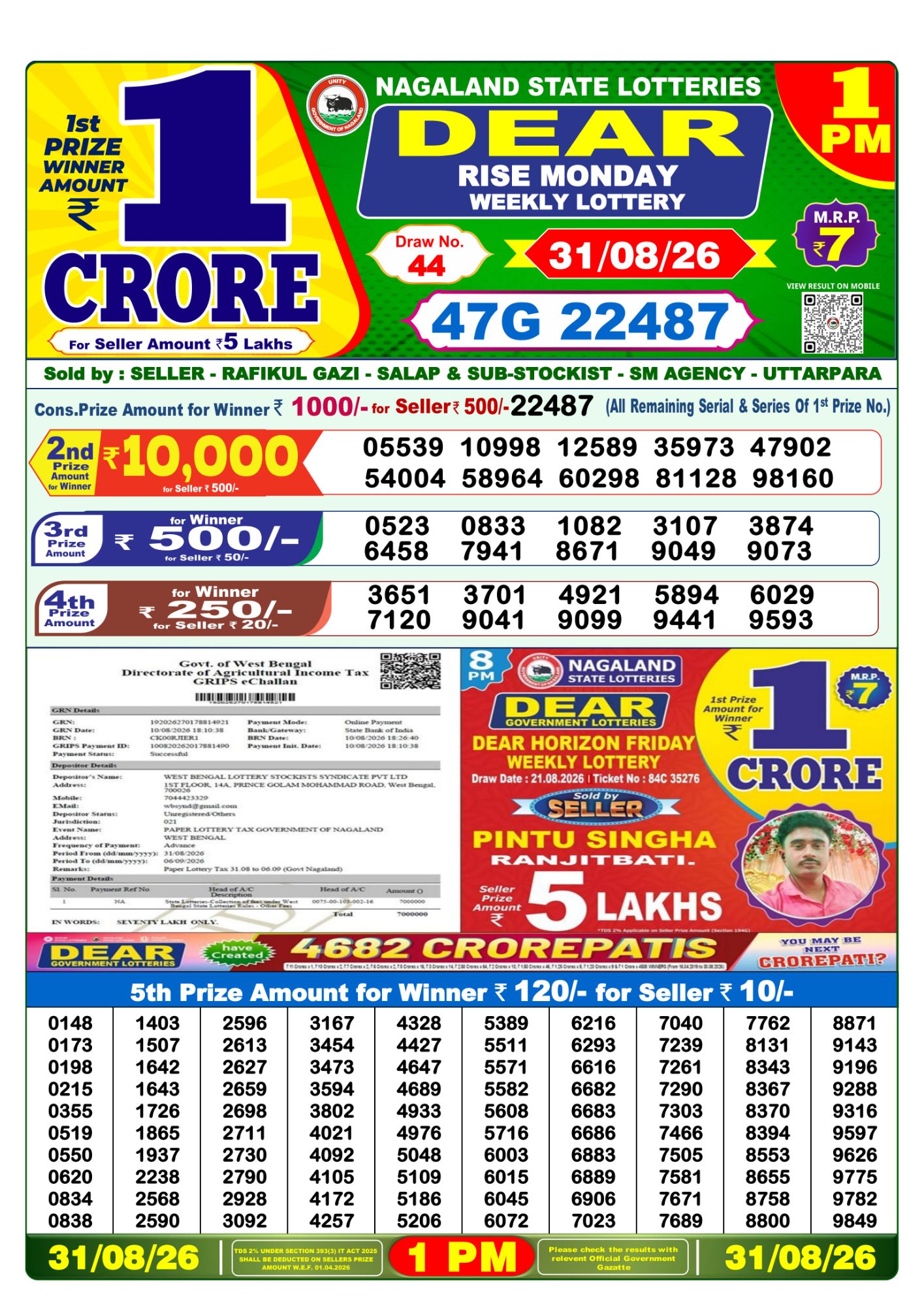 Lottery Sambad 1PM Result 31 08 26 Dear Rise Monday Weekly Lottery Result official chart Lottery Sambad 1PM Result 31 08 26 Dear Rise Monday Weekly Lottery Result official chart