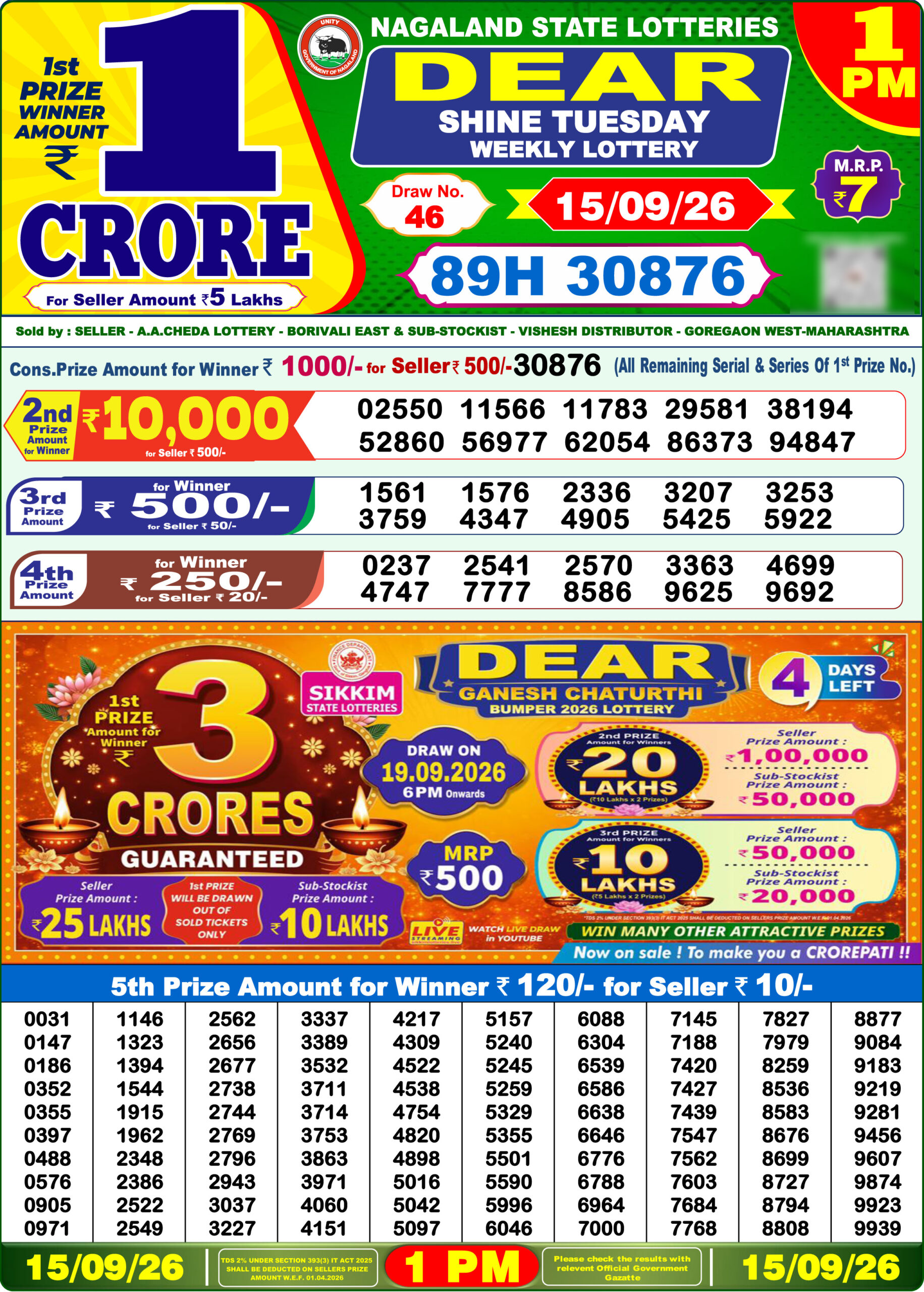 Lottery Sambad 1PM Result 15 09 26 Dear Shine Tuesday Weekly Lottery Result official chart Lottery Sambad 1PM Result 15 09 26 Dear Shine Tuesday Weekly Lottery Result official chart