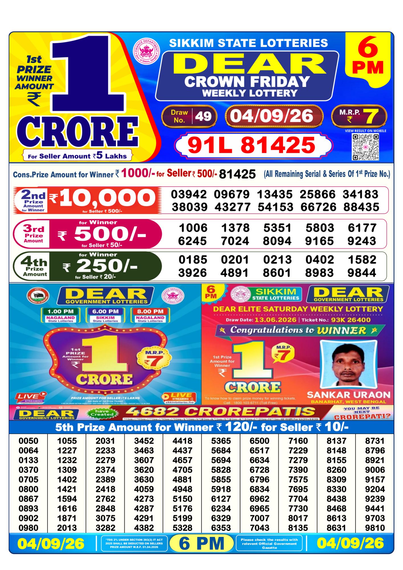 Lottery Sambad 6PM Result 04 09 26 Dear Crown Friday Weekly Lottery Result official chart Lottery Sambad 6PM Result 04 09 26 Dear Crown Friday Weekly Lottery Result official chart