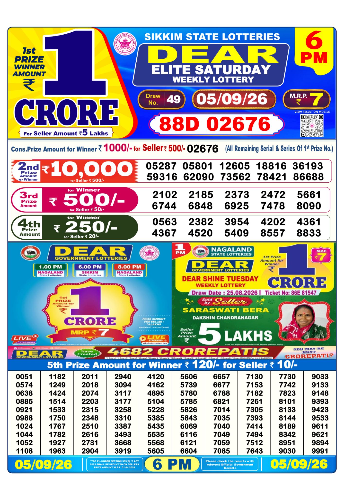 Lottery Sambad 6PM Result 05 09 26 Dear Elite Saturday Weekly Lottery Result official chart Lottery Sambad 6PM Result 05 09 26 Dear Elite Saturday Weekly Lottery Result official chart