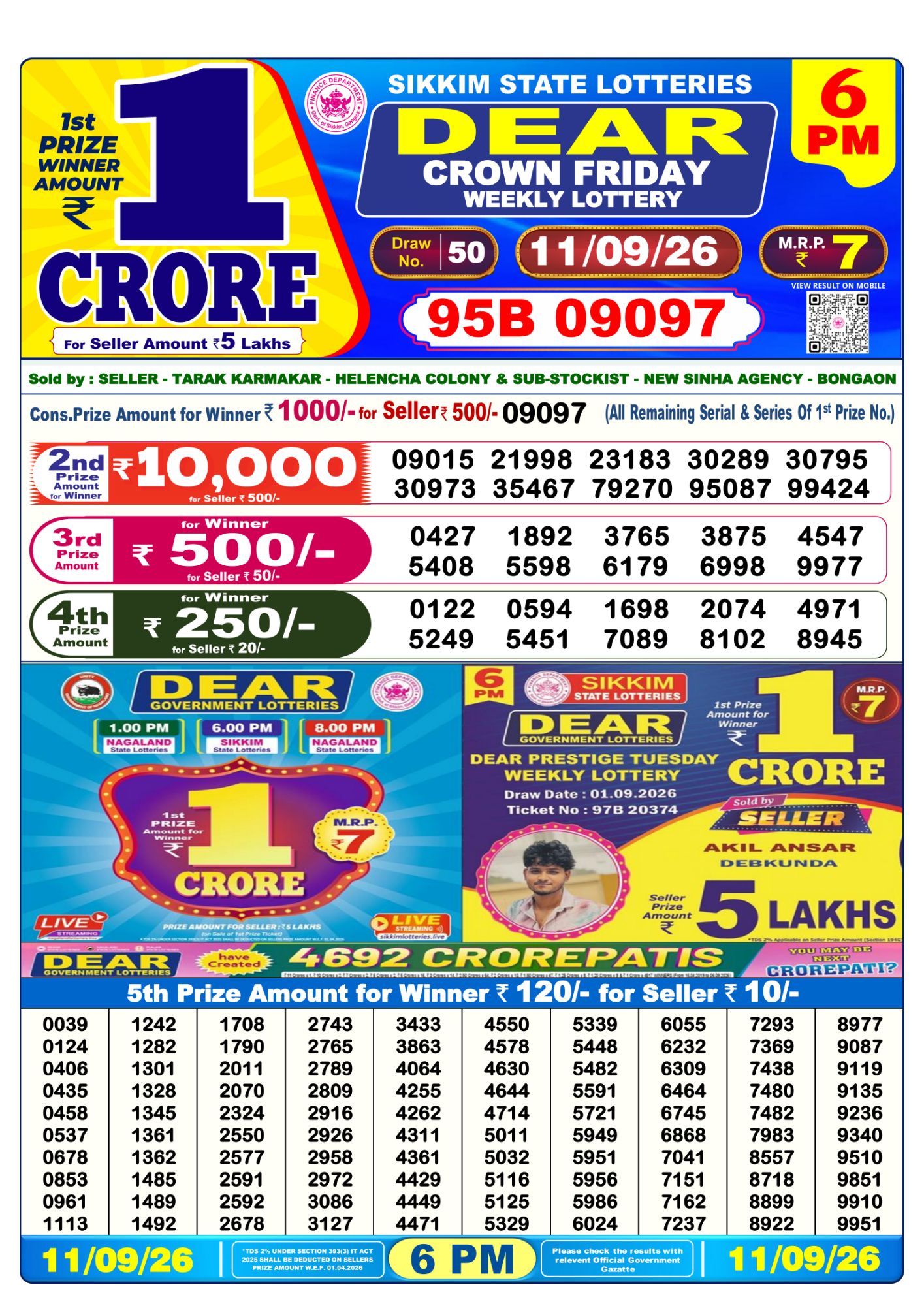 Lottery Sambad 6PM Result 11 09 26 Dear Crown Friday Weekly Lottery Result official chart Lottery Sambad 6PM Result 11 09 26 Dear Crown Friday Weekly Lottery Result official chart